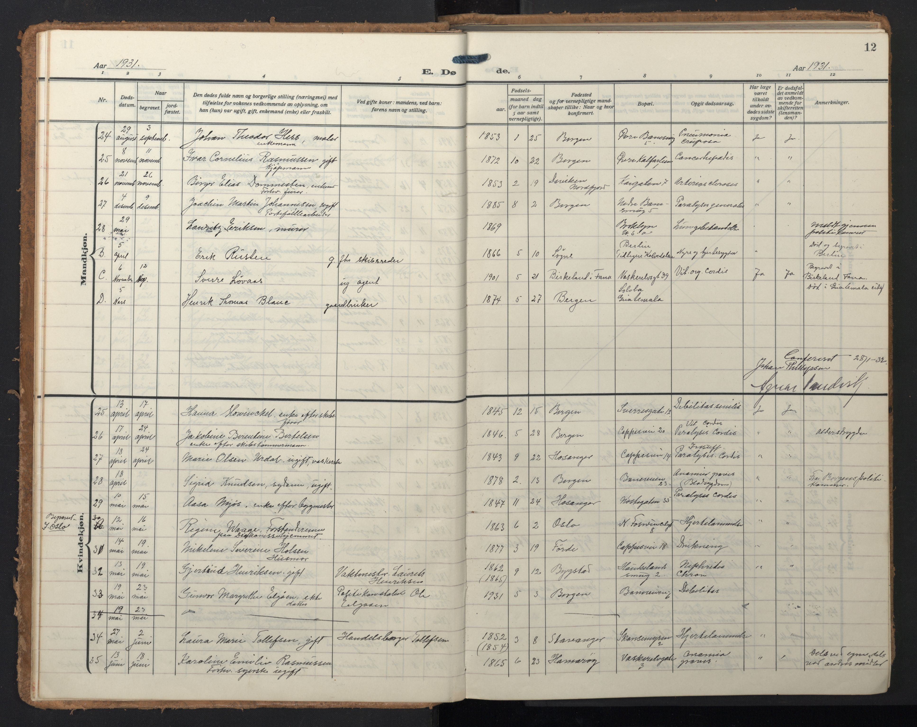 Domkirken sokneprestembete, AV/SAB-A-74801/H/Hab/L0043: Parish register (copy) no. E 7, 1929-1965, p. 11b-12a