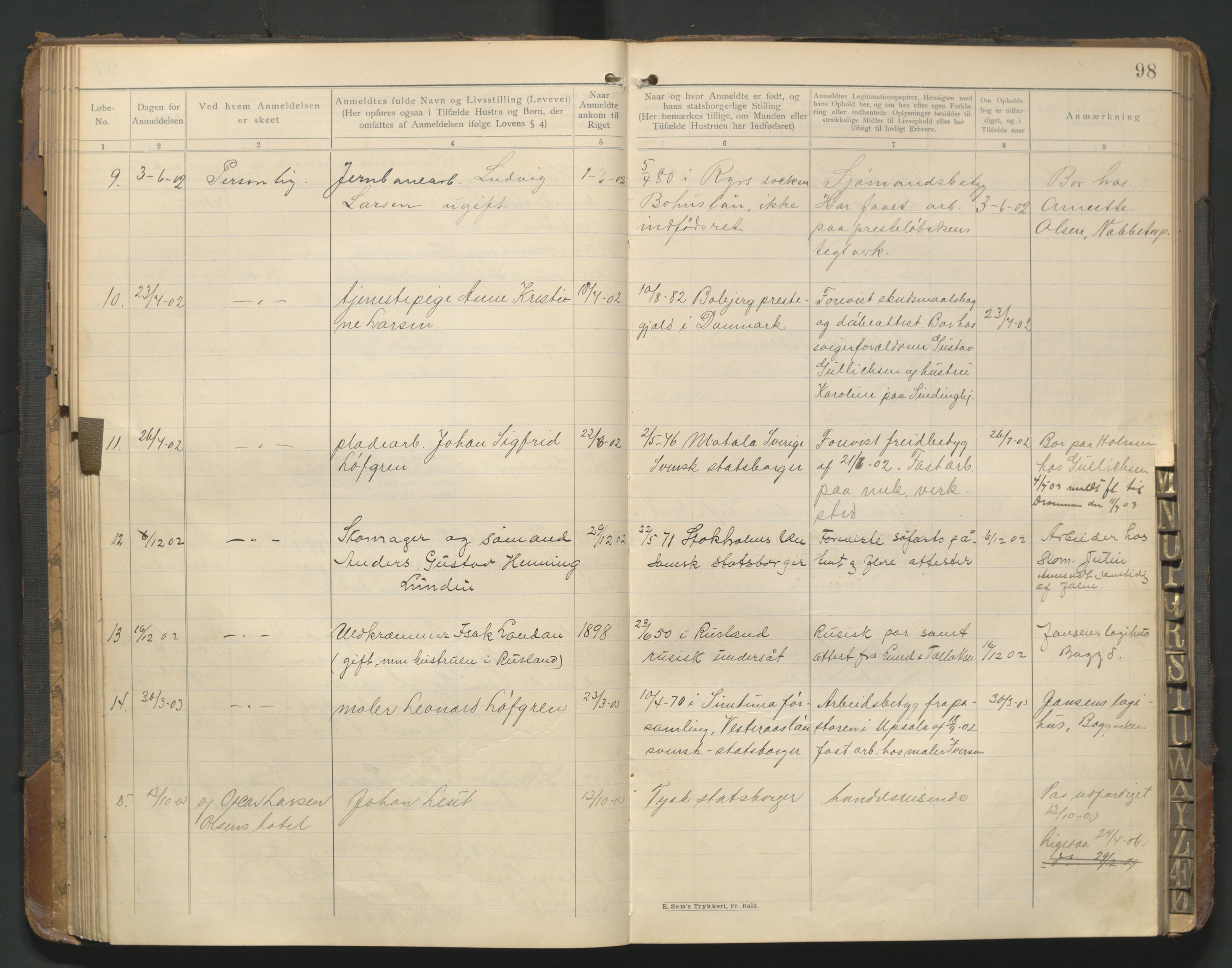 Fredrikstad politikammer, AV/SAO-A-10055/H/Hb/Hba/L0001: Protokoll over fremmede statsborgere, 1901-1916, p. 97b-98a