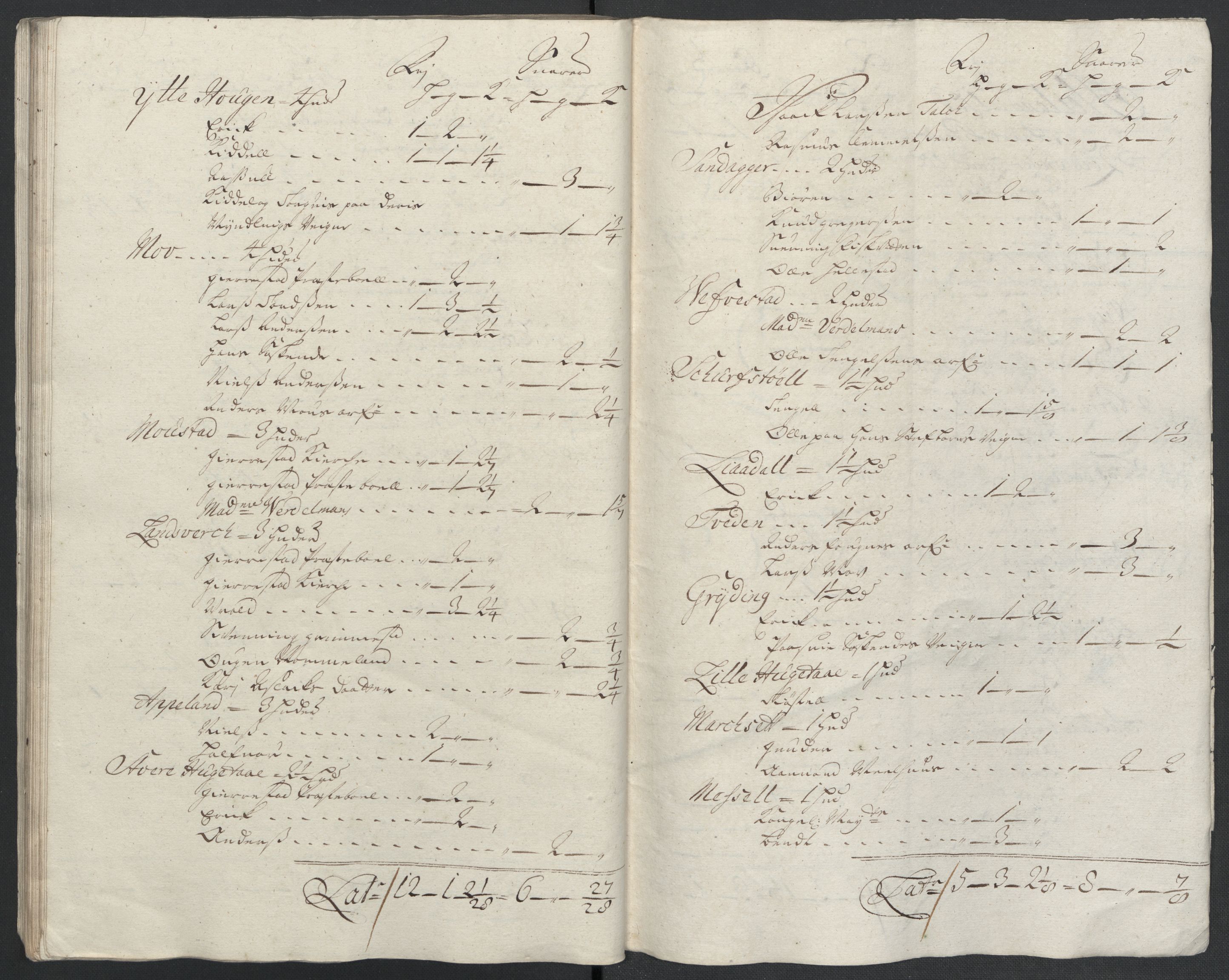 Rentekammeret inntil 1814, Reviderte regnskaper, Fogderegnskap, AV/RA-EA-4092/R39/L2315: Fogderegnskap Nedenes, 1700-1701, p. 337