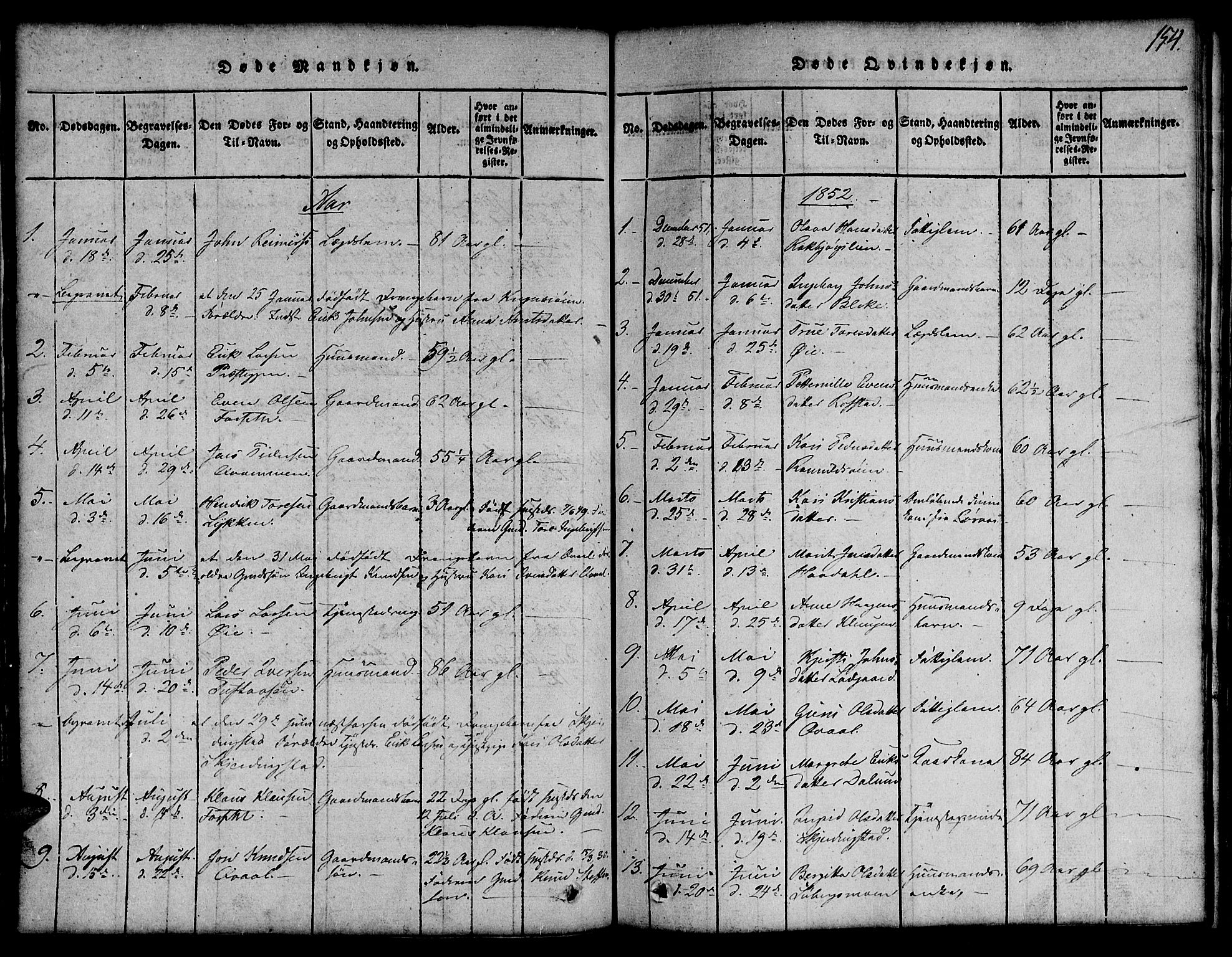 Ministerialprotokoller, klokkerbøker og fødselsregistre - Sør-Trøndelag, SAT/A-1456/691/L1092: Parish register (copy) no. 691C03, 1816-1852, p. 154