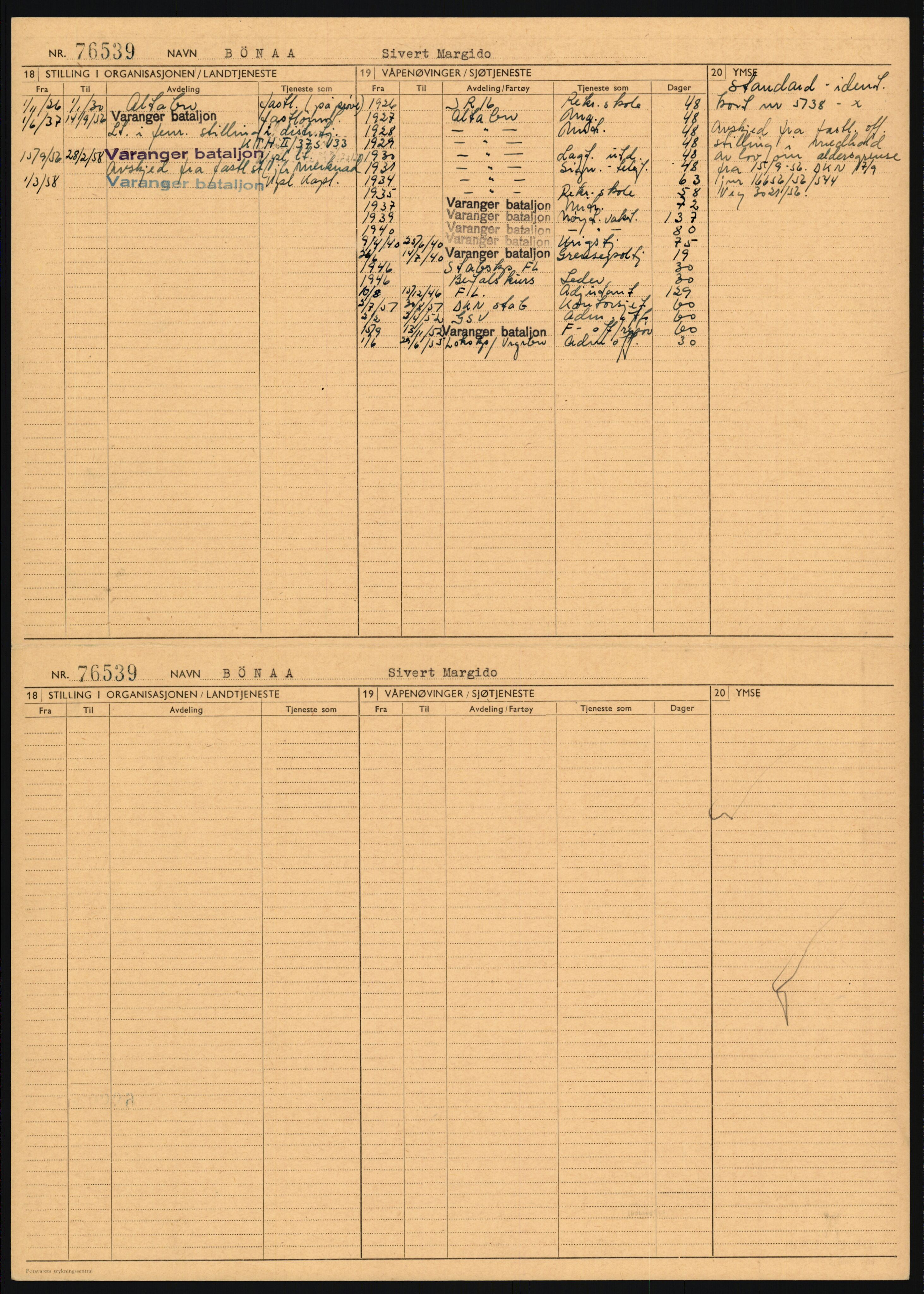 Forsvaret, Varanger bataljon, AV/RA-RAFA-2258/1/D/L0455: Rulleblad og tjenesteuttalelser for befal født 1894-1896, 1901-1909 og 1911-1915, 1894-1915, p. 35