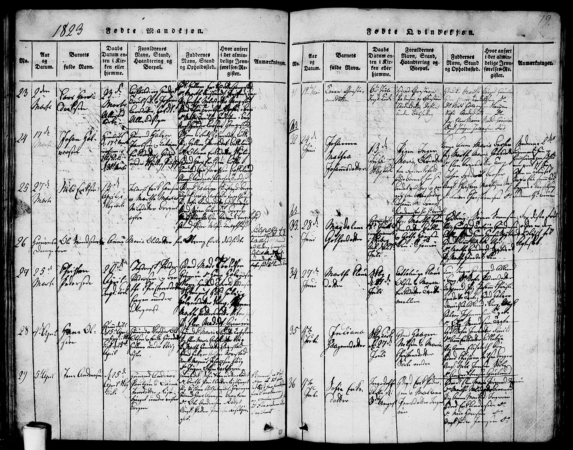 Skjeberg prestekontor Kirkebøker, SAO/A-10923/F/Fa/L0004: Parish register (official) no. I 4, 1815-1830, p. 79