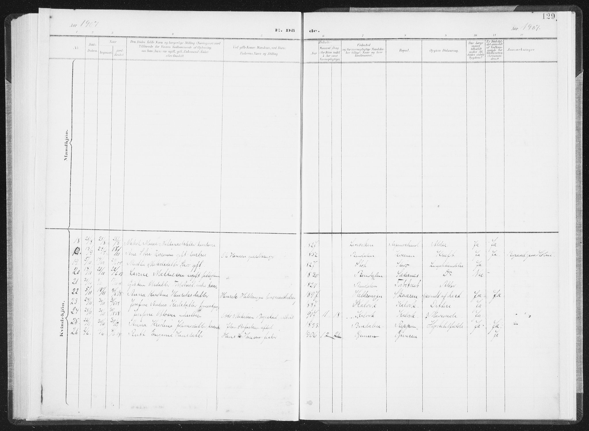 Ministerialprotokoller, klokkerbøker og fødselsregistre - Nordland, AV/SAT-A-1459/810/L0153: Parish register (official) no. 810A12, 1899-1914, p. 129