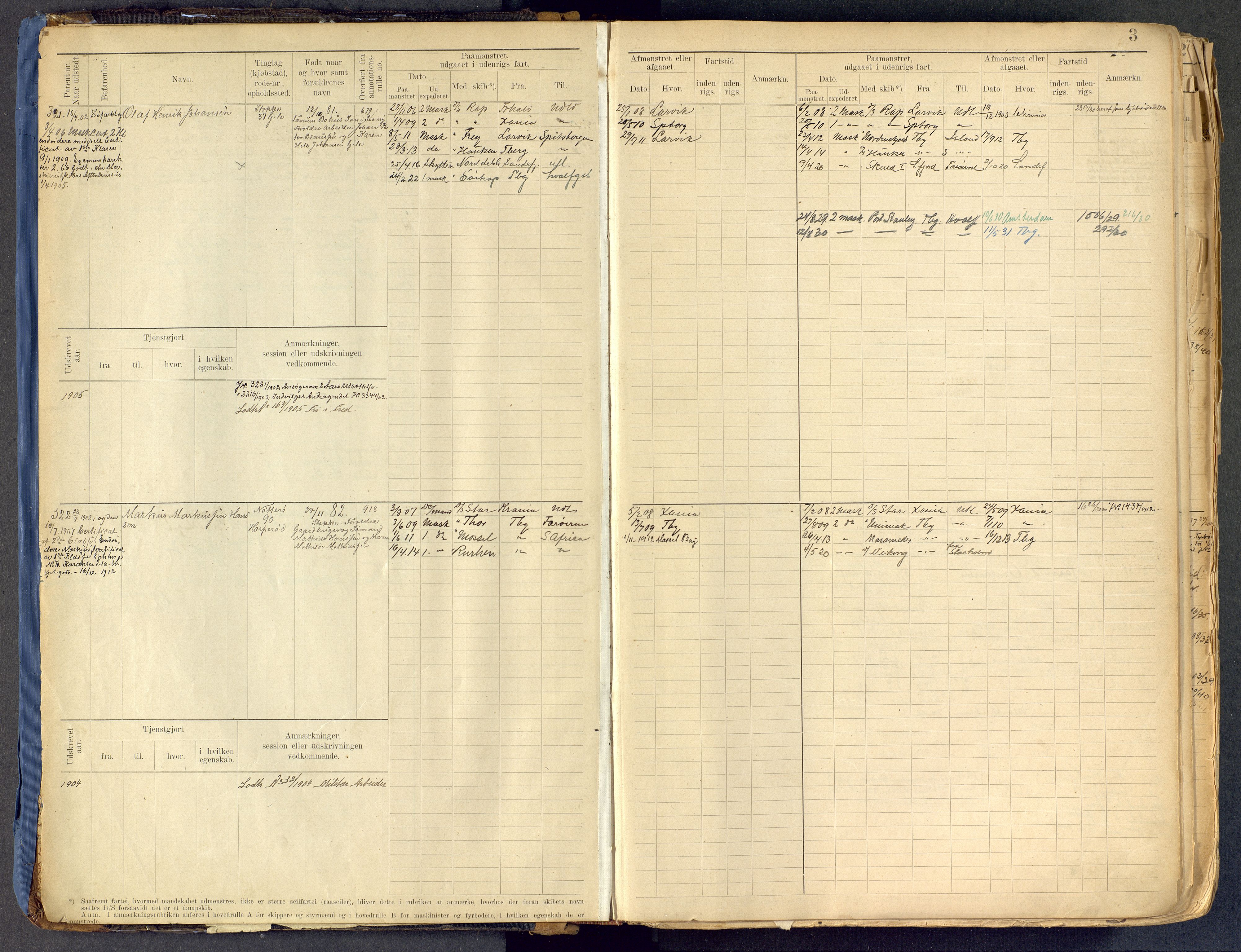 Tønsberg innrulleringskontor, SAKO/A-786/F/Fe/L0002: Maskinist- og fyrbøterrulle Patent nr. 315-1110, 1902-1924, p. 3