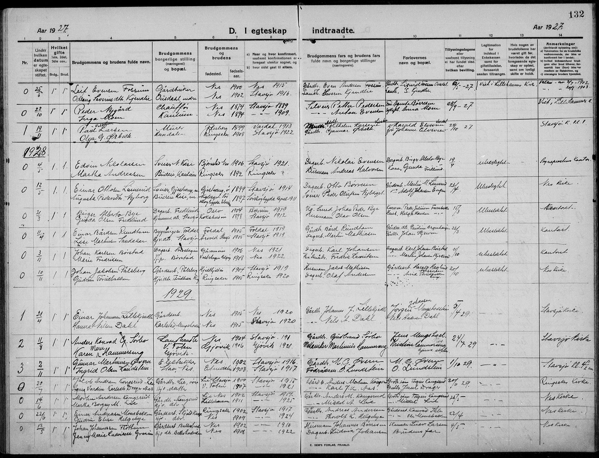 Nes prestekontor, Hedmark, AV/SAH-PREST-020/L/La/L0009: Parish register (copy) no. 9, 1913-1936, p. 132