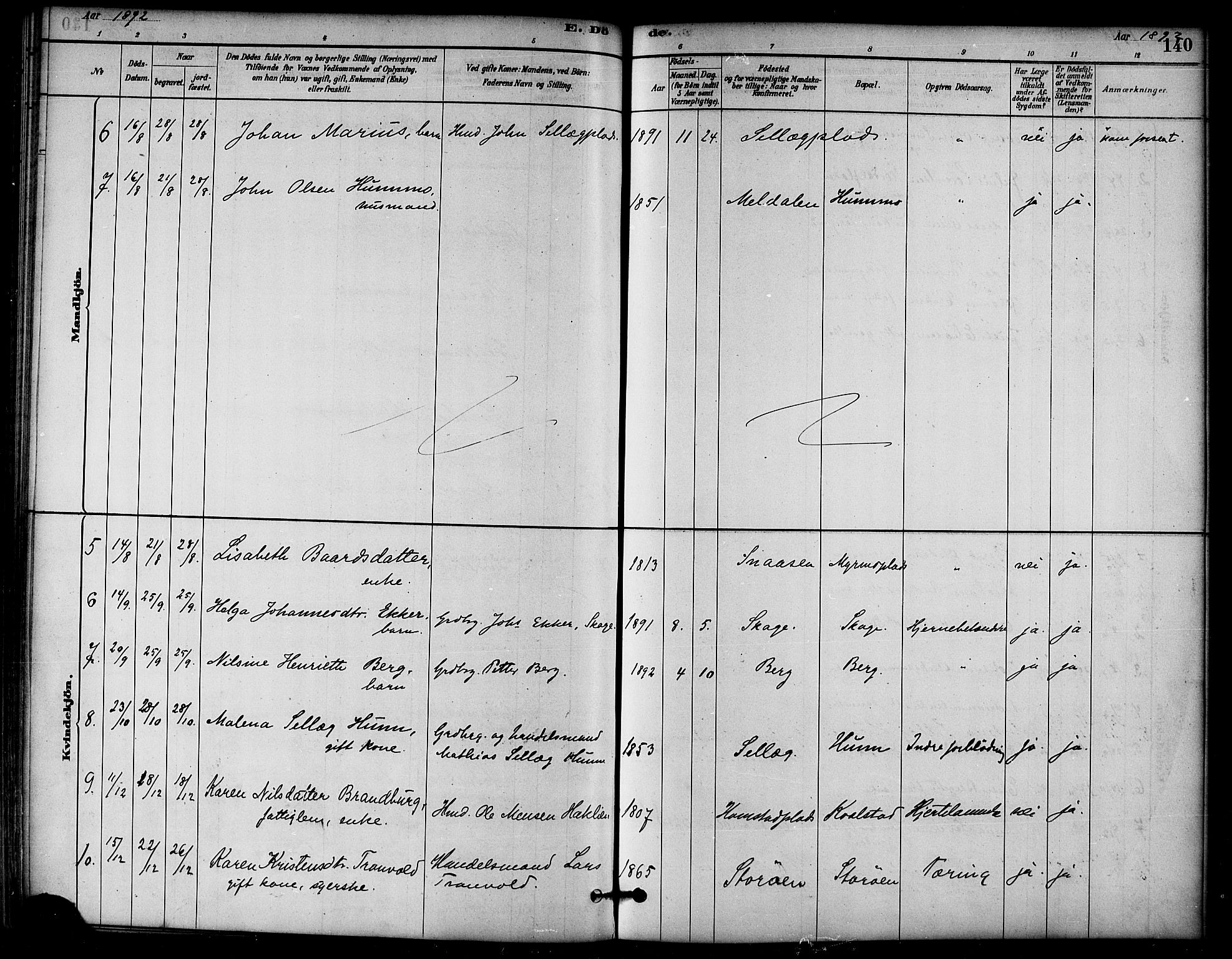 Ministerialprotokoller, klokkerbøker og fødselsregistre - Nord-Trøndelag, AV/SAT-A-1458/766/L0563: Parish register (official) no. 767A01, 1881-1899, p. 140