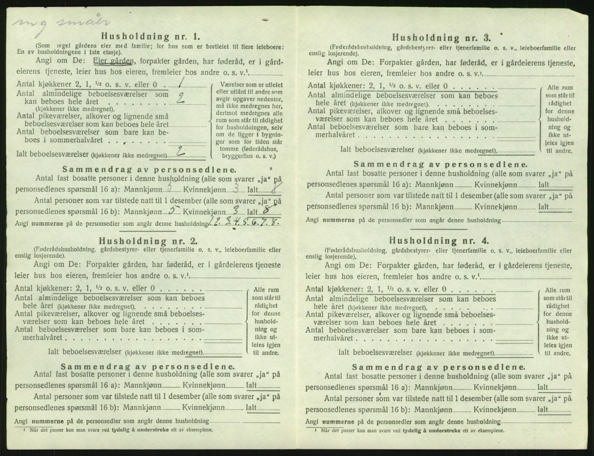 SAH, 1920 census for Fåberg, 1920, p. 2231