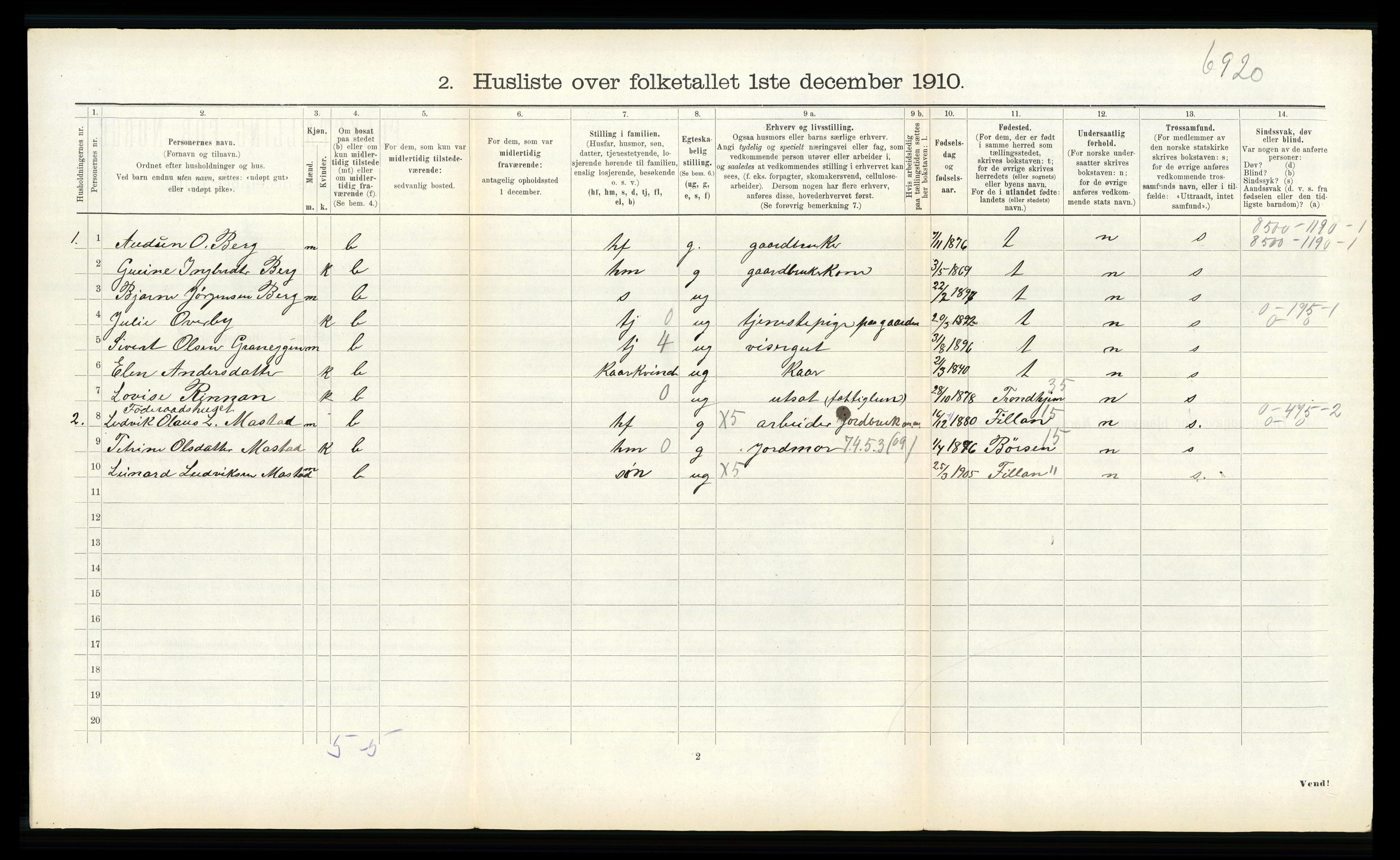 RA, 1910 census for Byneset, 1910, p. 646