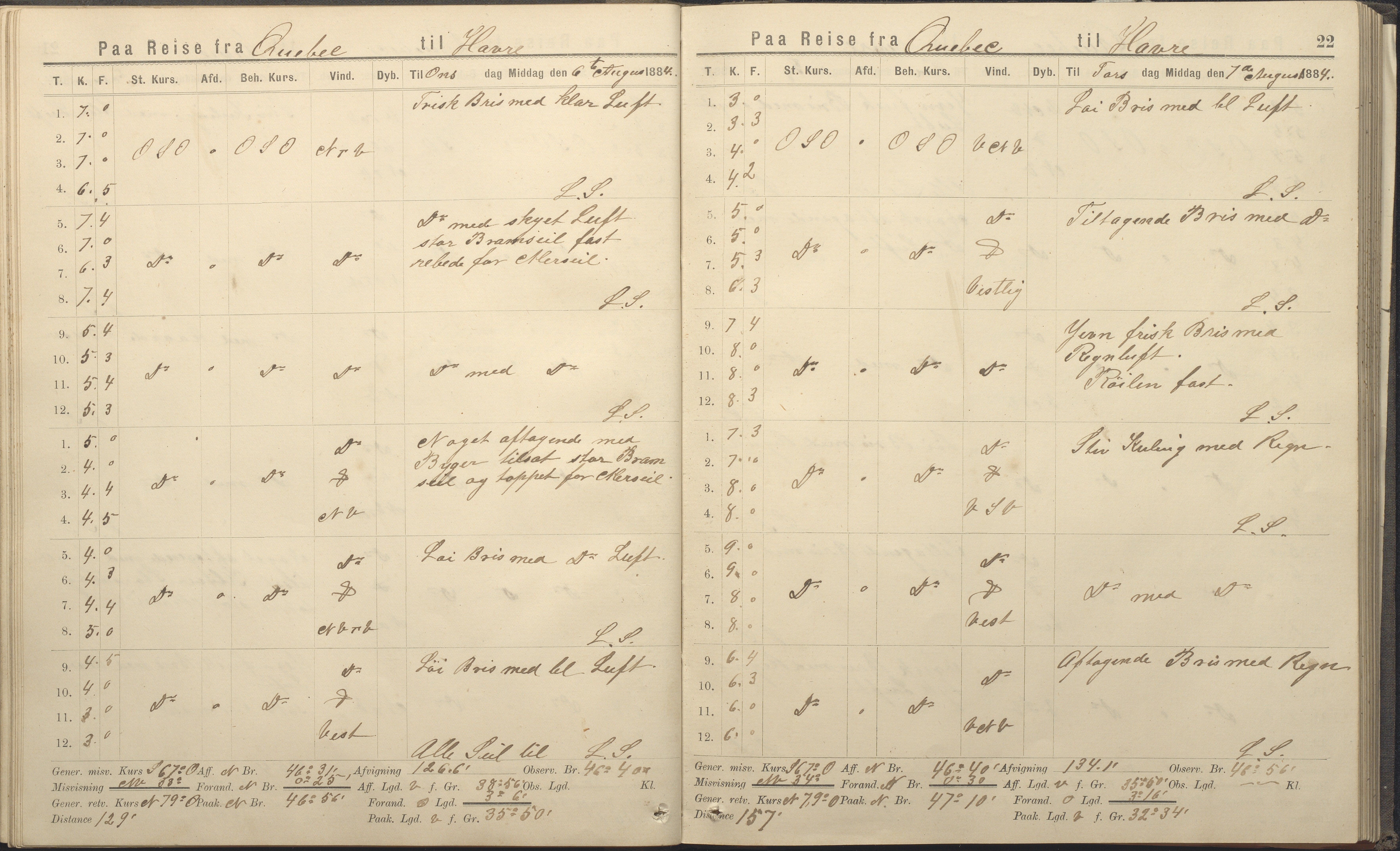 Fartøysarkivet, AAKS/PA-1934/F/L0339: Svadilfare (bark), 1858-1887, p. 22