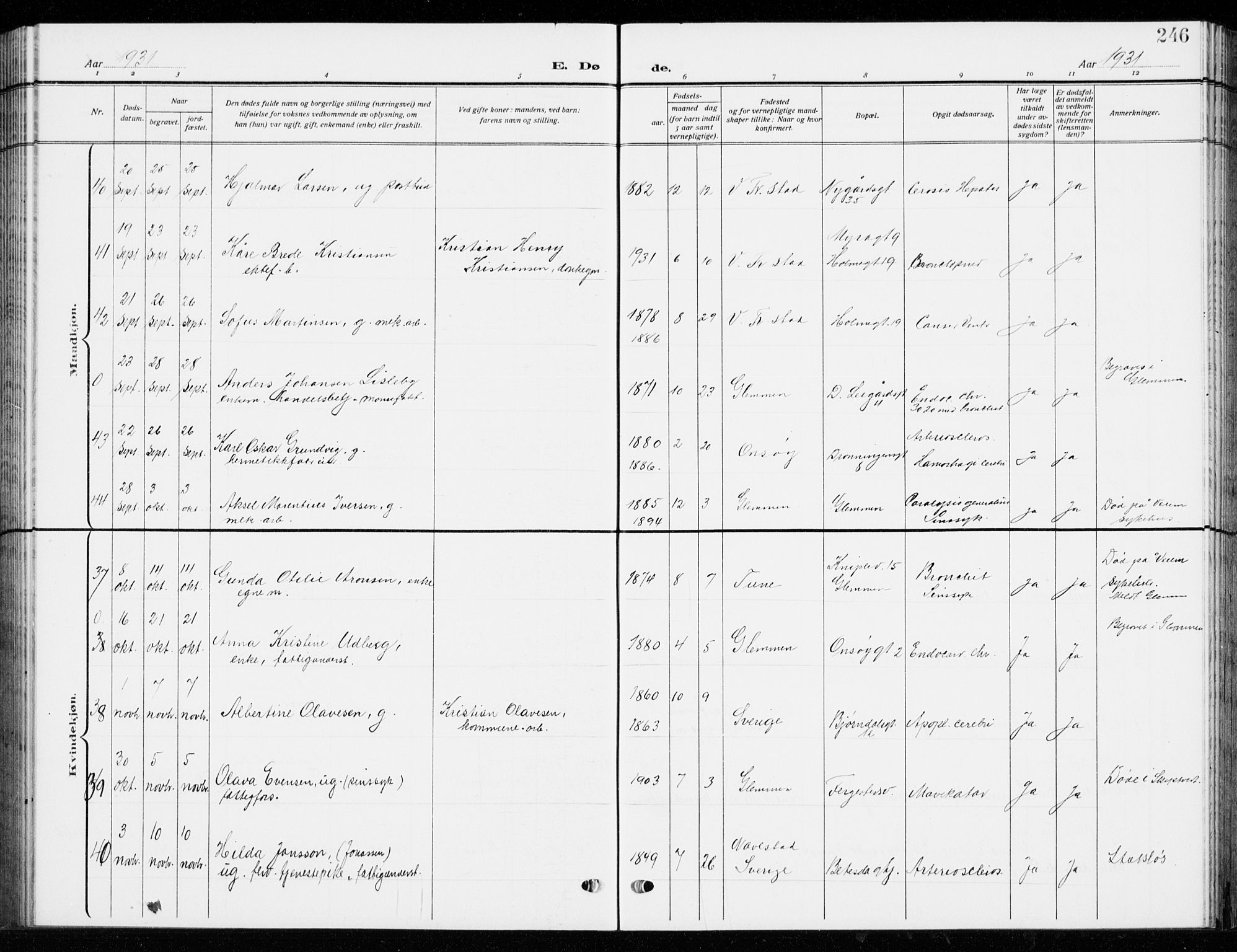 Fredrikstad domkirkes prestekontor Kirkebøker, AV/SAO-A-10906/G/Ga/L0004: Parish register (copy) no. 4, 1910-1944, p. 246