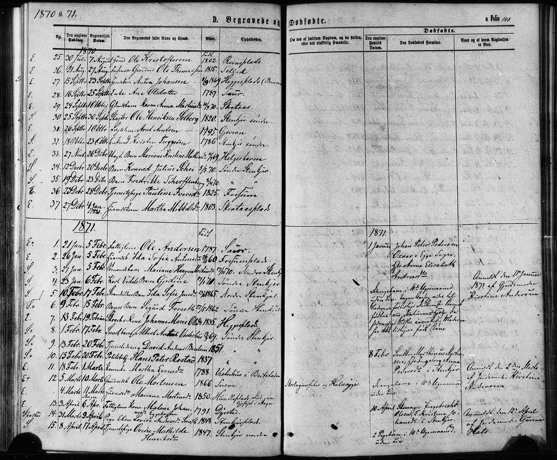 Ministerialprotokoller, klokkerbøker og fødselsregistre - Nord-Trøndelag, SAT/A-1458/739/L0370: Parish register (official) no. 739A02, 1868-1881, p. 140