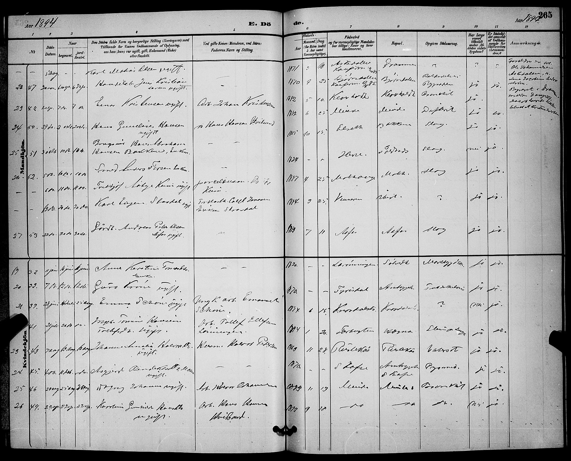 Solum kirkebøker, SAKO/A-306/G/Ga/L0007: Parish register (copy) no. I 7, 1884-1898, p. 265