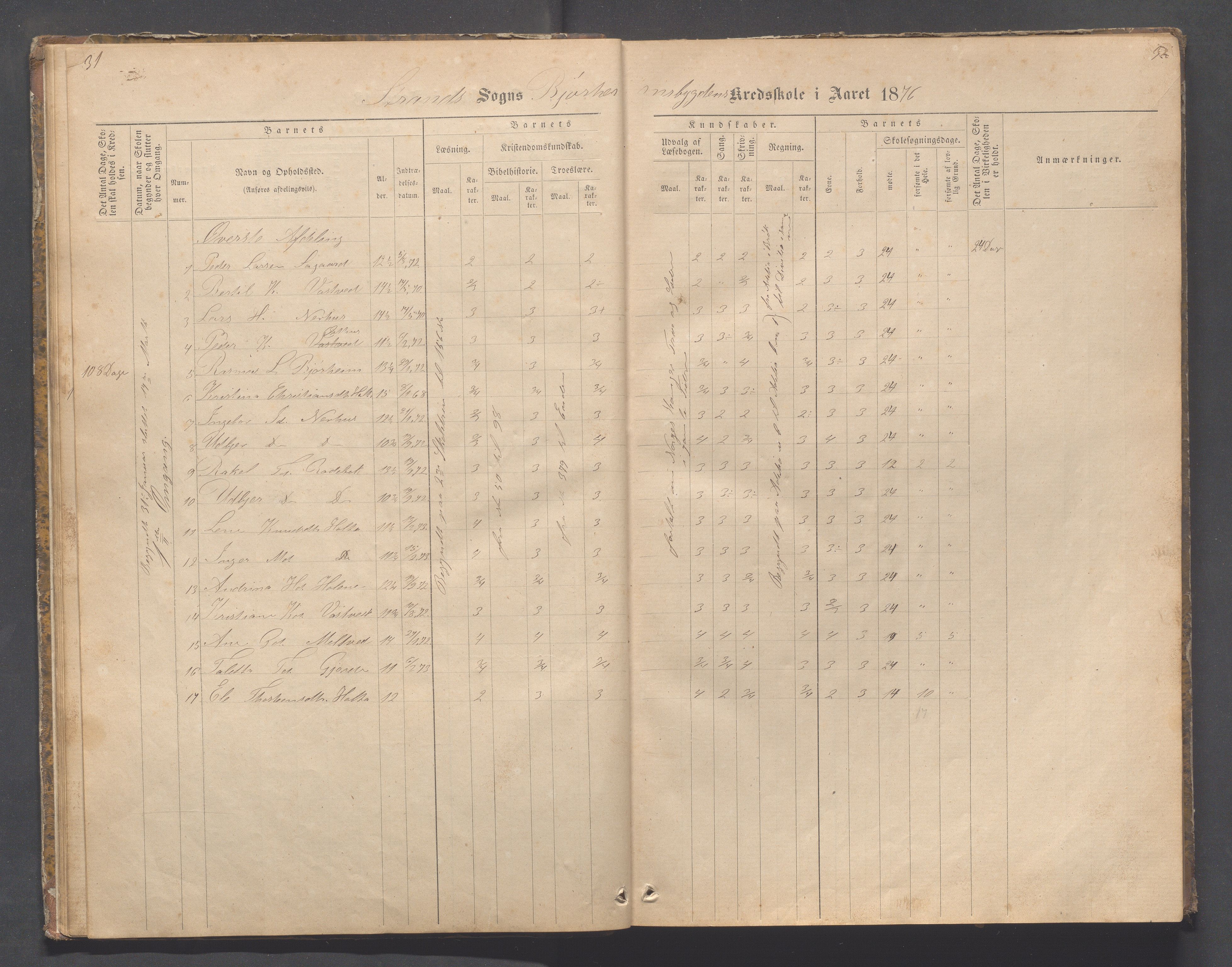 Strand kommune - Bjørheimsbygd skole, IKAR/A-147/H/L0001: Skoleprotokoll for Bjørheimsbygd,Lekvam og Hidle krets, 1873-1884, p. 31-32