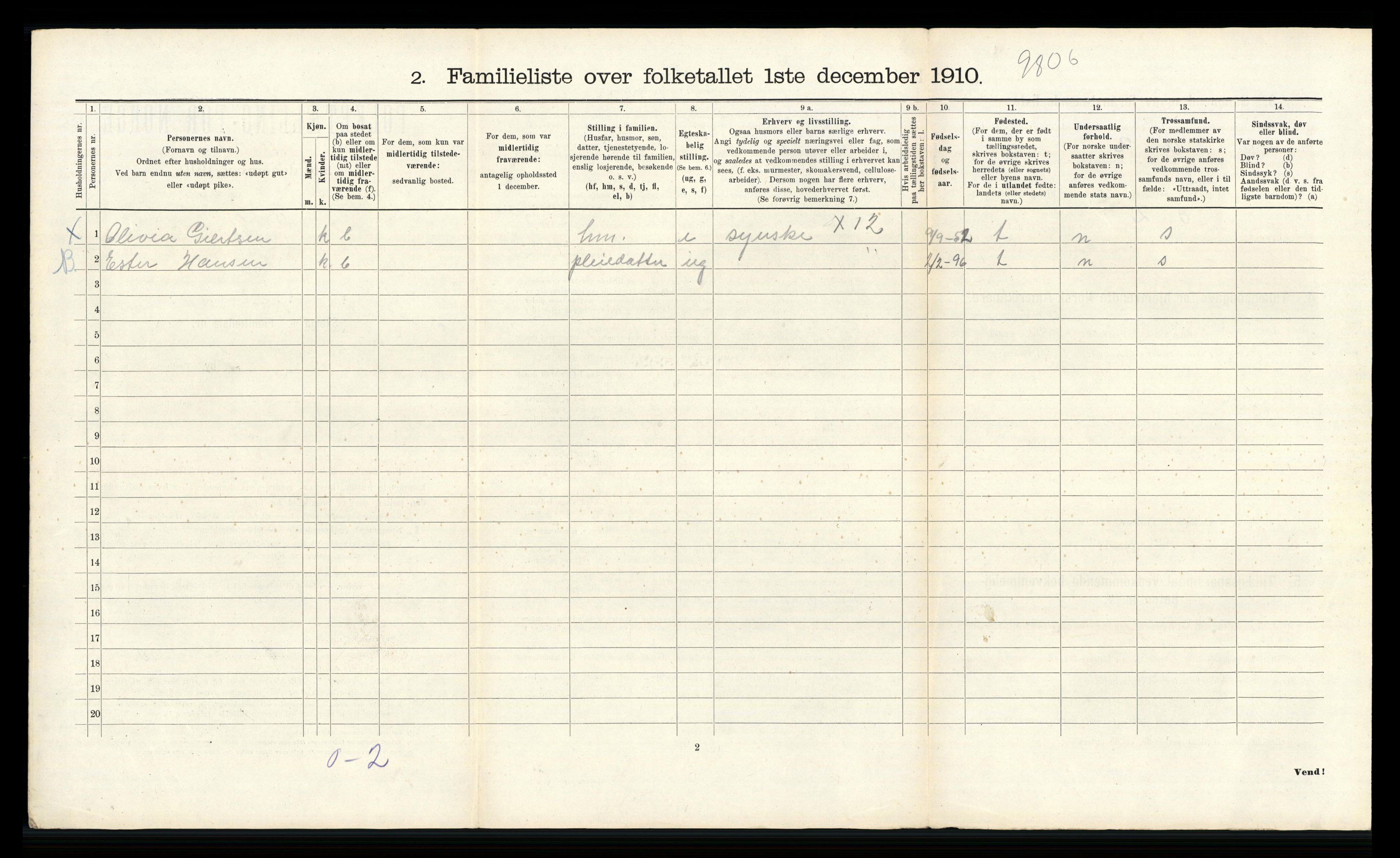 RA, 1910 census for Bergen, 1910, p. 2282