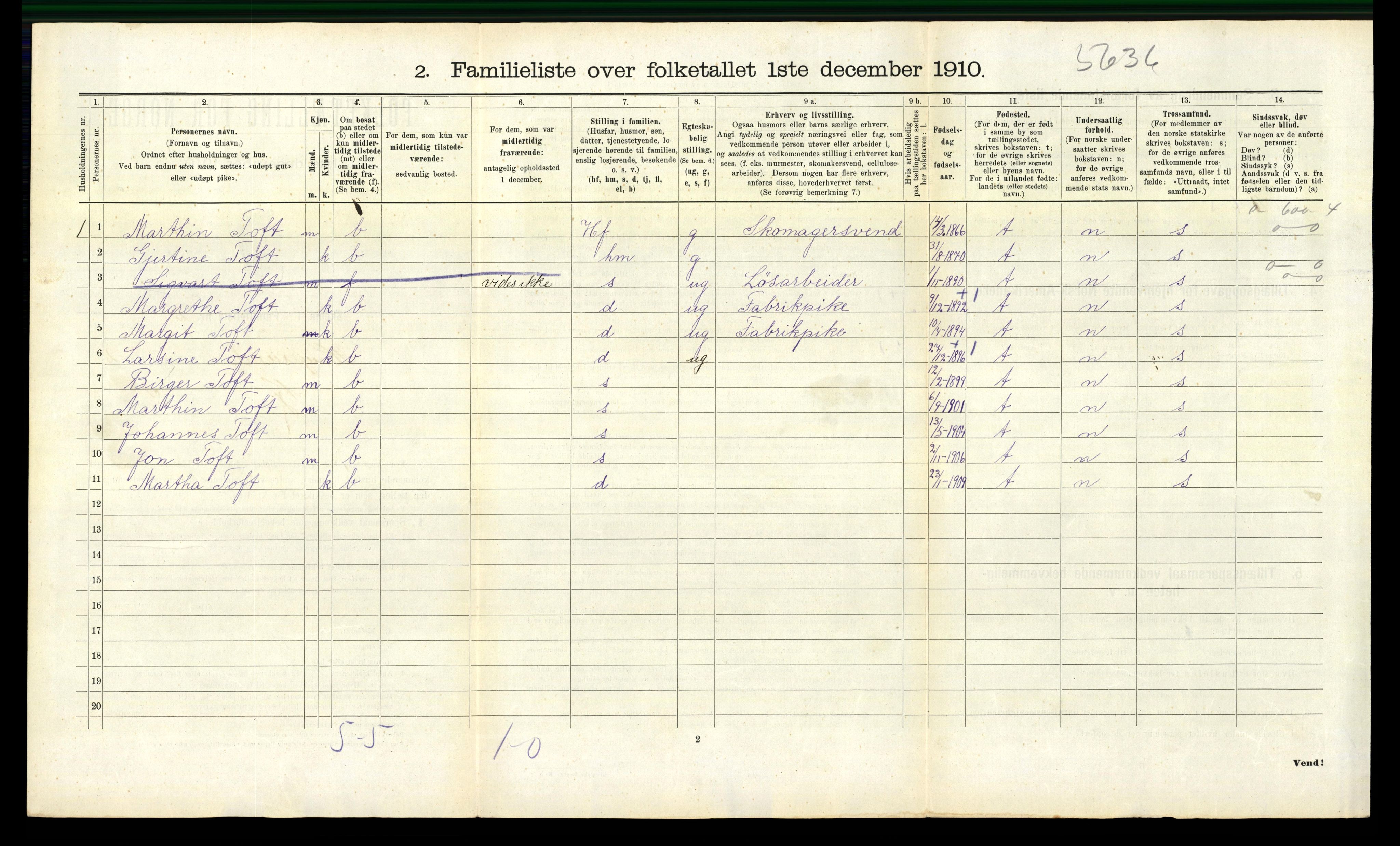 RA, 1910 census for Haugesund, 1910, p. 1431