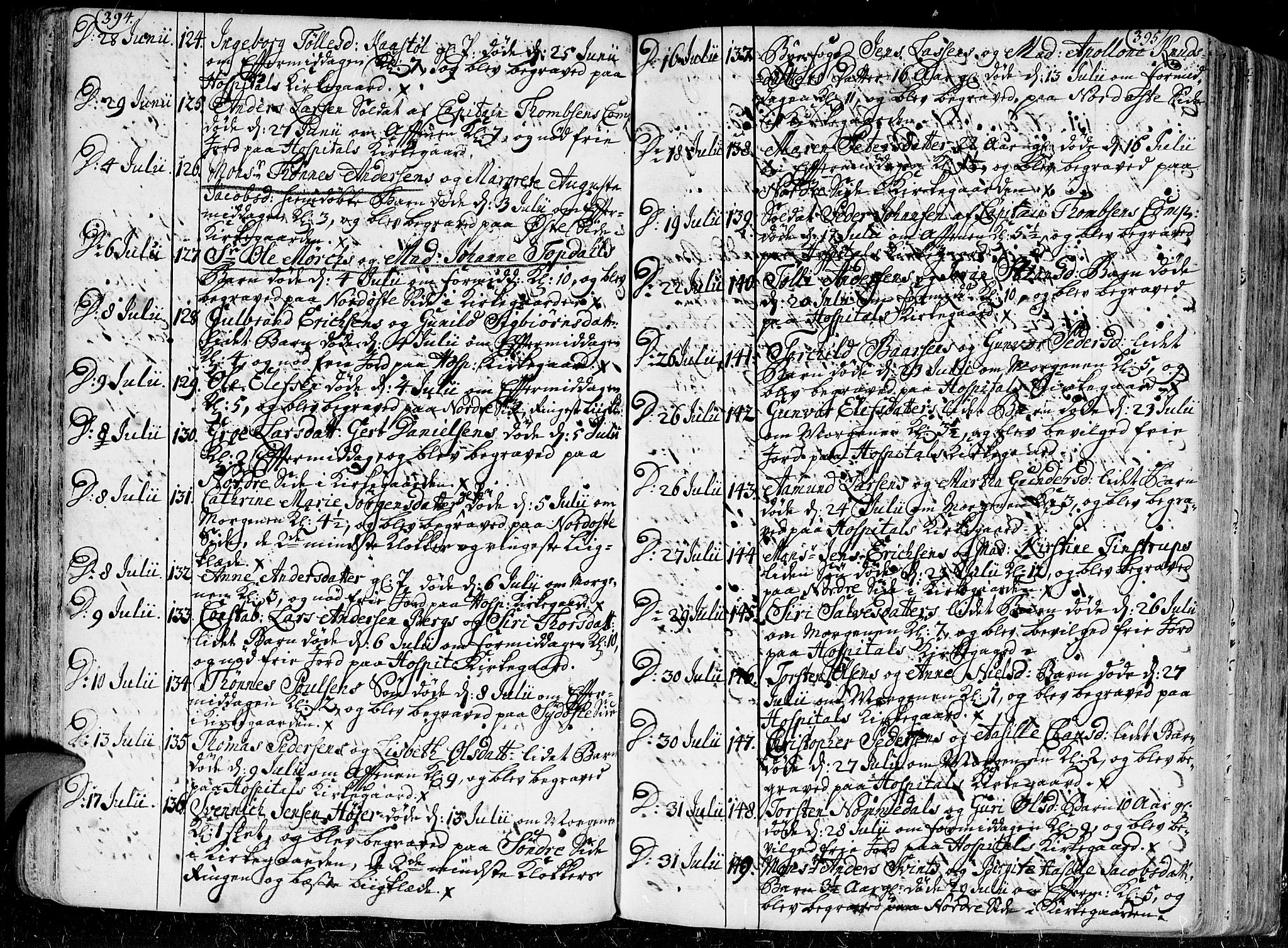 Kristiansand domprosti, AV/SAK-1112-0006/F/Fa/L0001: Parish register (official) no. A 1, 1734-1793, p. 394-395