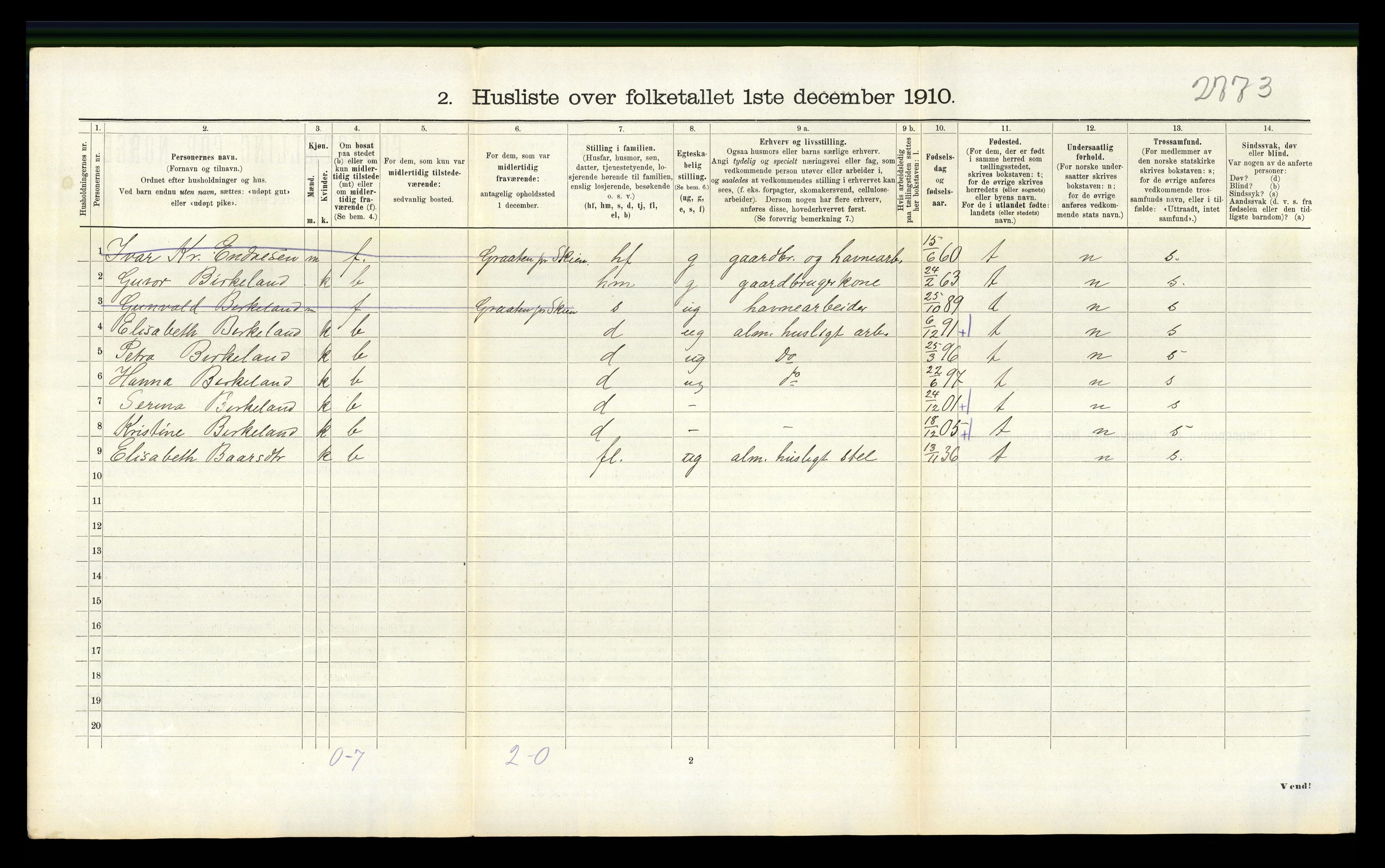 RA, 1910 census for Sveio, 1910, p. 415