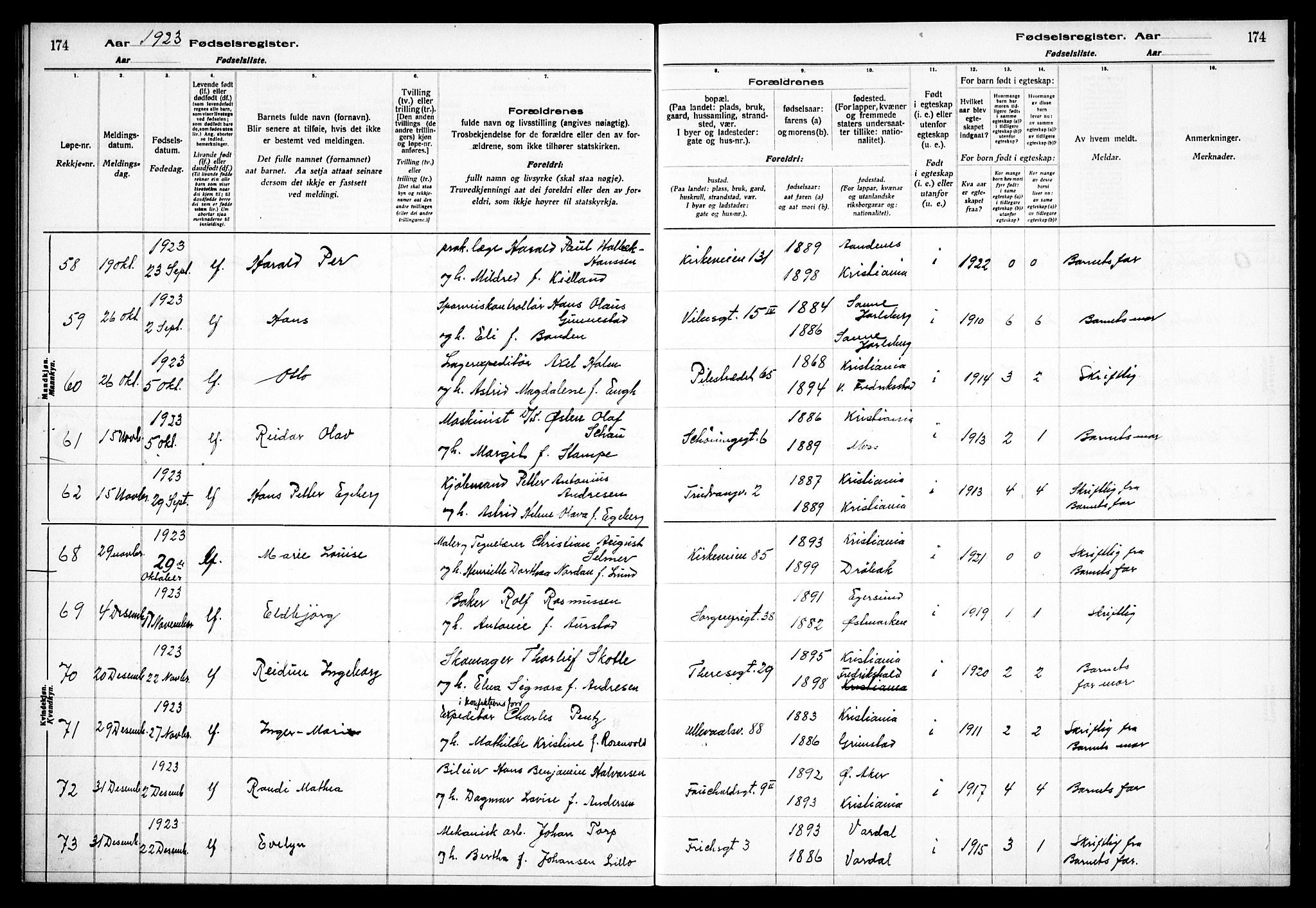 Fagerborg prestekontor Kirkebøker, AV/SAO-A-10844/J/Ja/L0001: Birth register no. 1, 1916-1925, p. 174