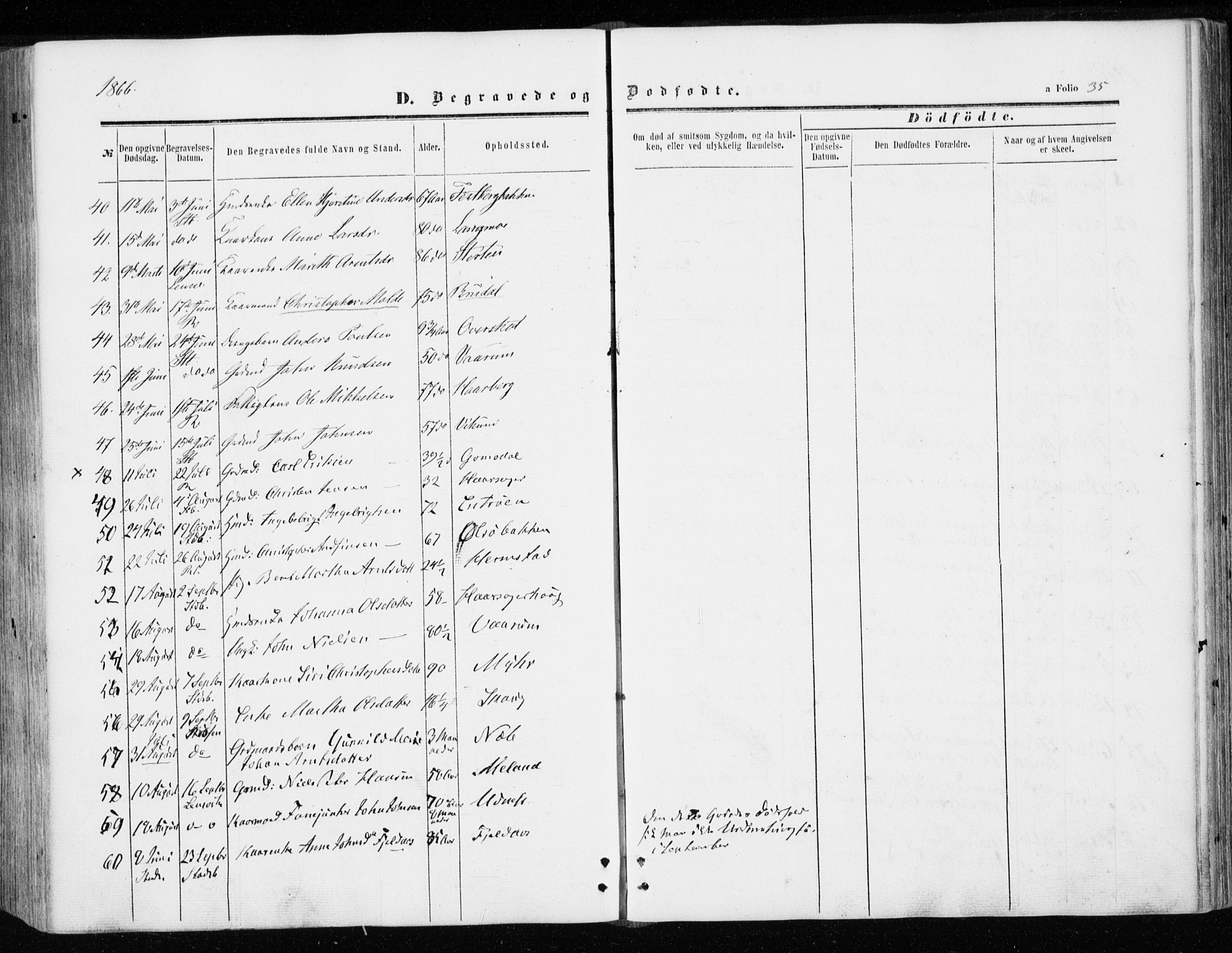 Ministerialprotokoller, klokkerbøker og fødselsregistre - Sør-Trøndelag, AV/SAT-A-1456/646/L0612: Parish register (official) no. 646A10, 1858-1869, p. 35