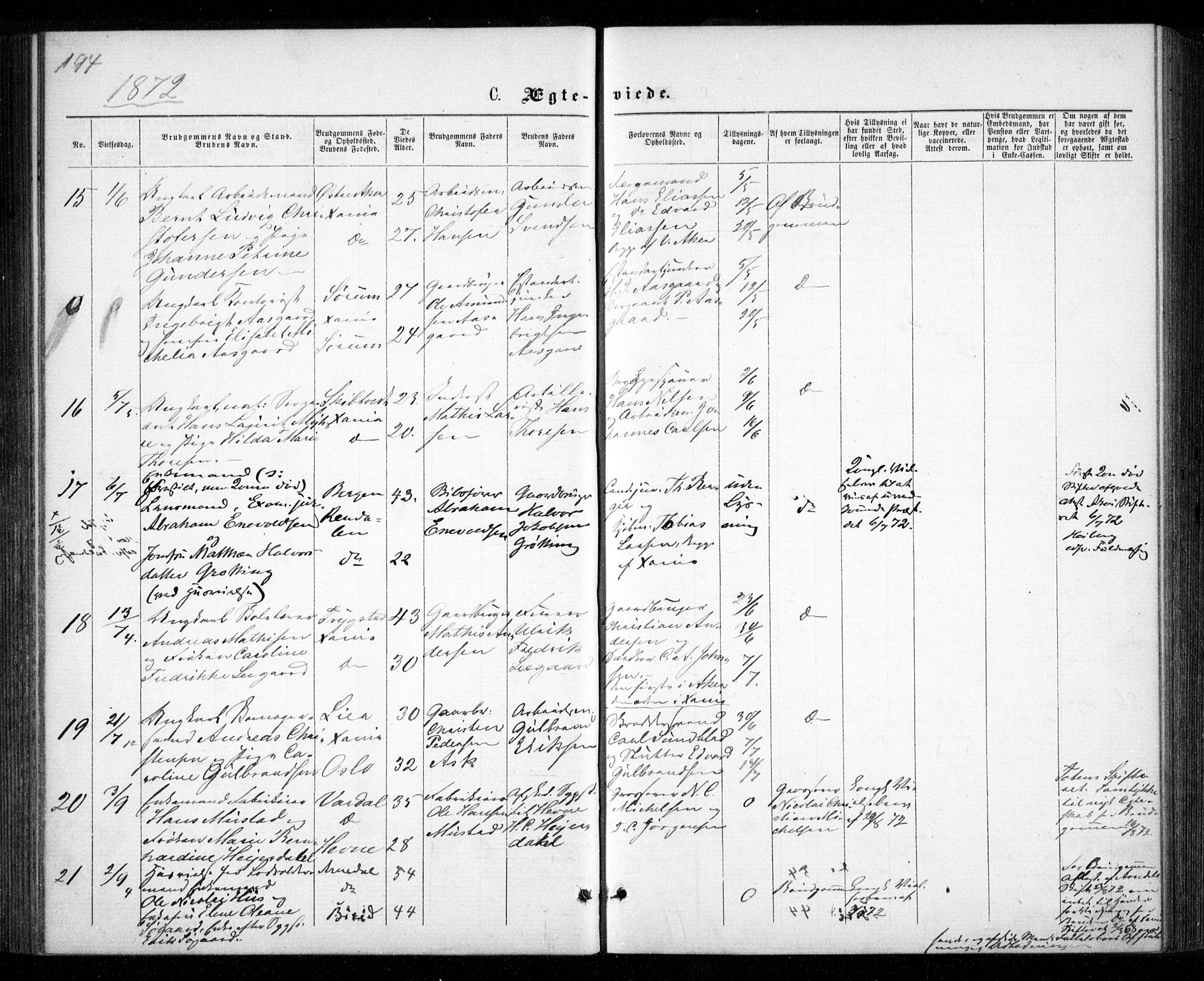 Garnisonsmenigheten Kirkebøker, AV/SAO-A-10846/G/Ga/L0006: Parish register (copy) no. 6, 1860-1880, p. 194