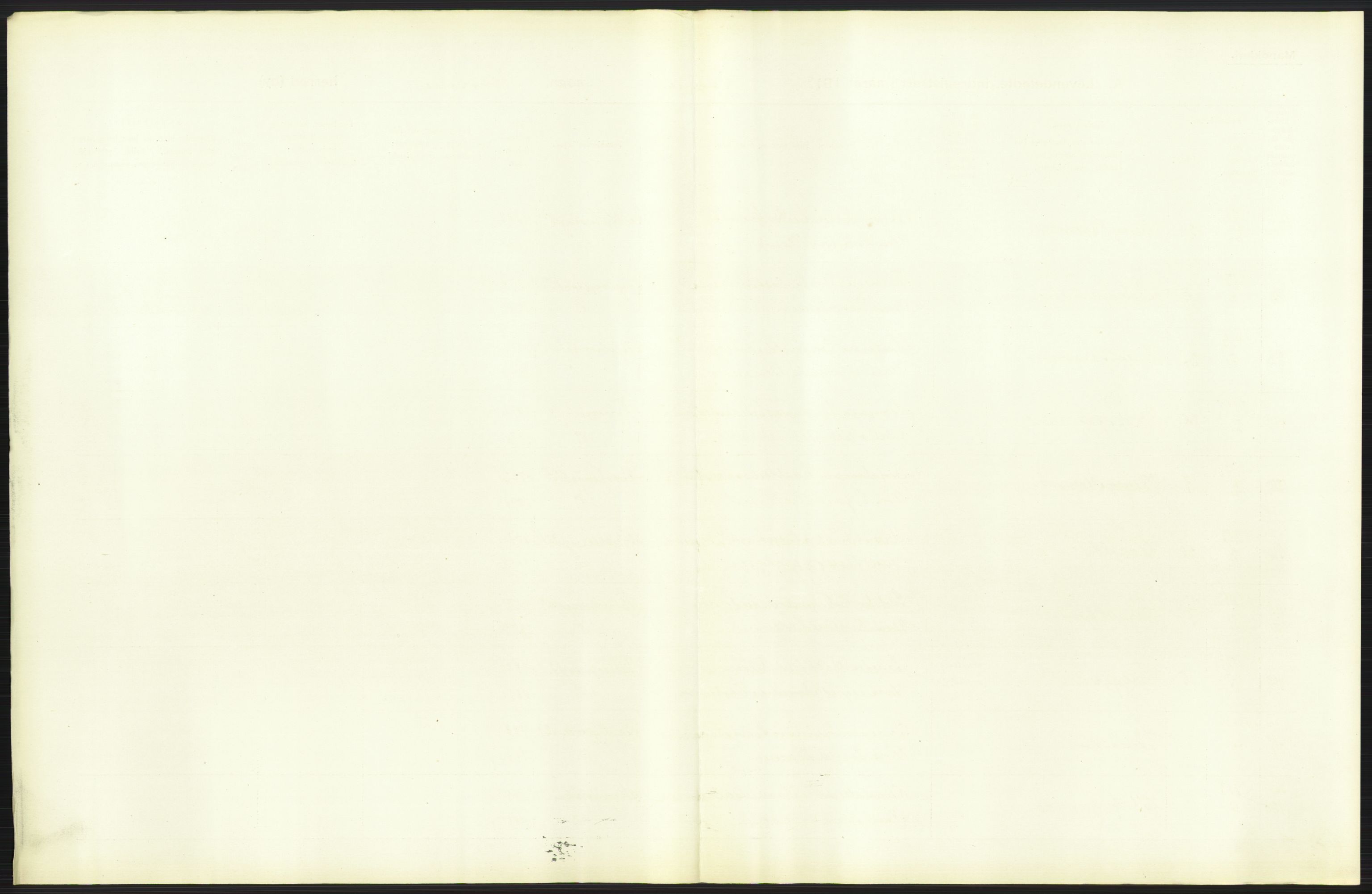 Statistisk sentralbyrå, Sosiodemografiske emner, Befolkning, AV/RA-S-2228/D/Df/Dfb/Dfbc/L0006: Kristiania: Levendefødte menn og kvinner., 1913, p. 37