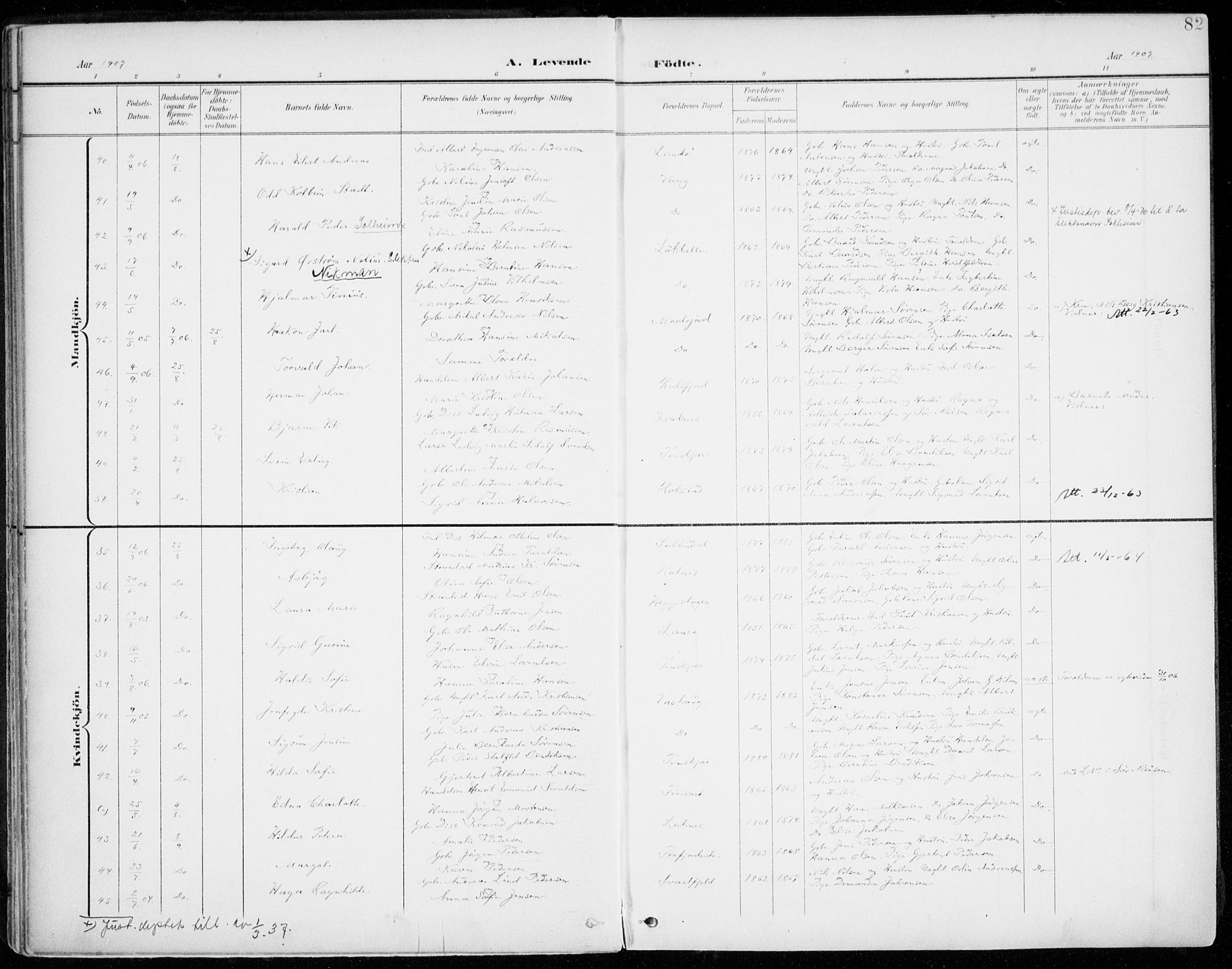 Lenvik sokneprestembete, SATØ/S-1310/H/Ha/Haa/L0014kirke: Parish register (official) no. 14, 1899-1909, p. 82