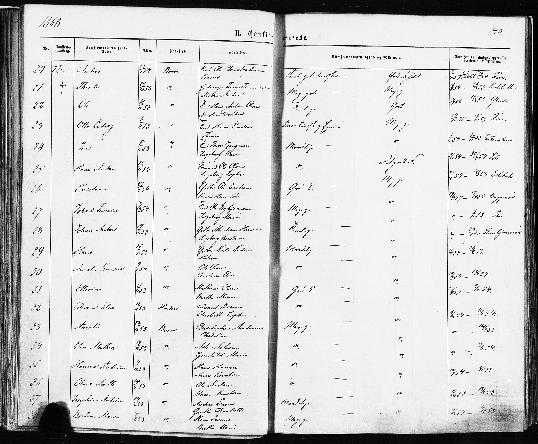 Borre kirkebøker, SAKO/A-338/F/Fa/L0008: Parish register (official) no. I 8, 1868-1877, p. 140