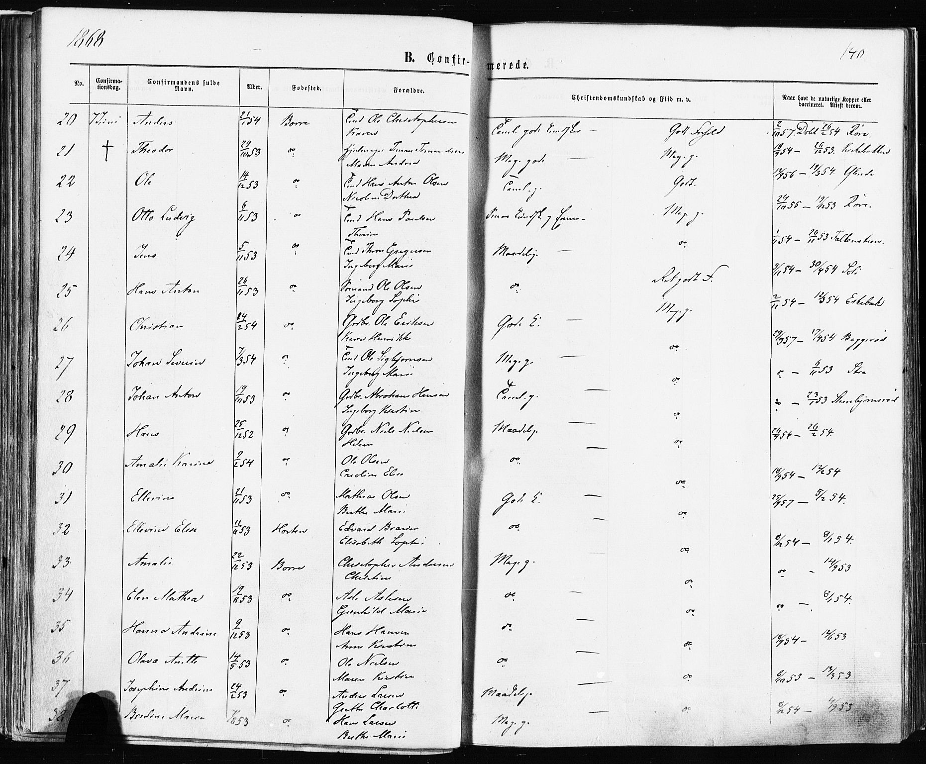 Borre kirkebøker, AV/SAKO-A-338/F/Fa/L0008: Parish register (official) no. I 8, 1868-1877, p. 140