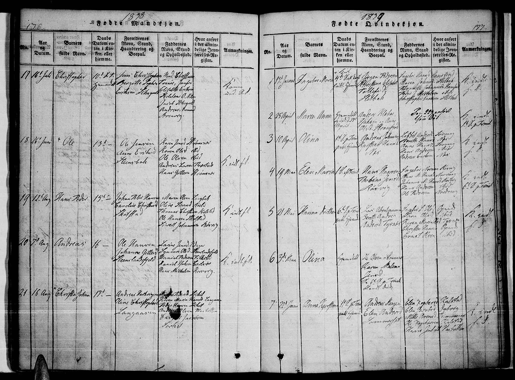 Ministerialprotokoller, klokkerbøker og fødselsregistre - Nordland, AV/SAT-A-1459/859/L0842: Parish register (official) no. 859A02, 1821-1839, p. 176-177