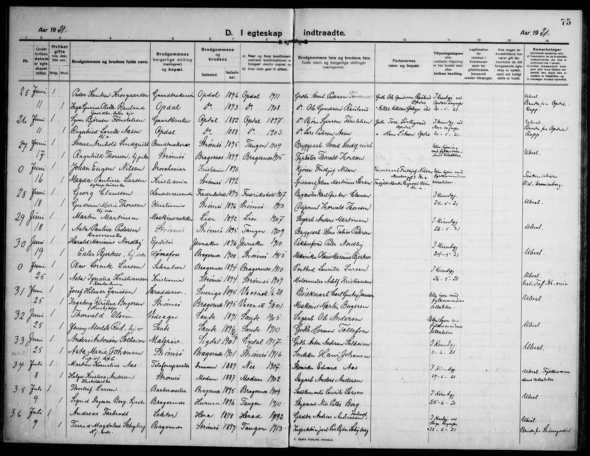 Strømsø kirkebøker, AV/SAKO-A-246/F/Fa/L0027: Parish register (official) no. I 28, 1912-1931, p. 75