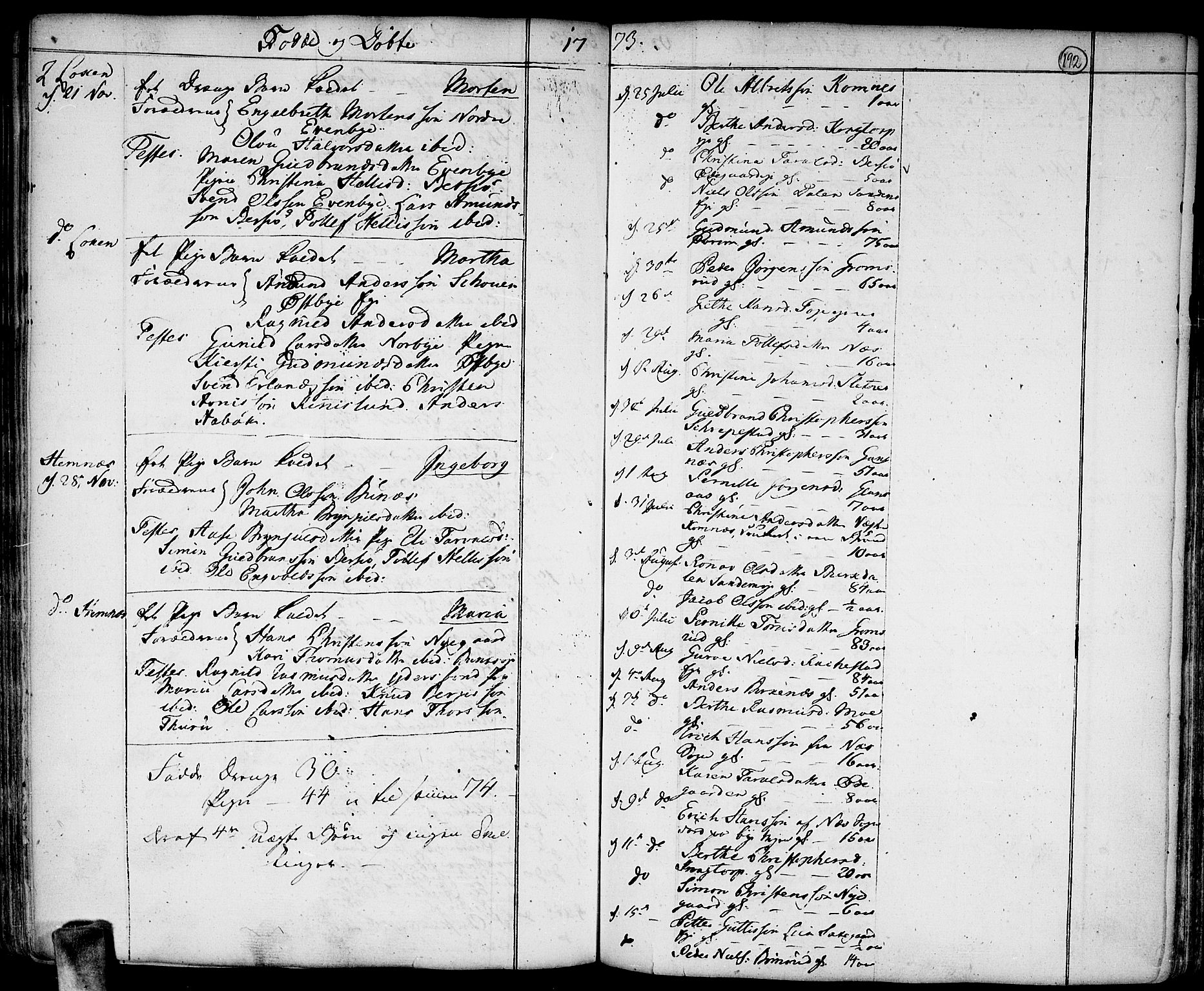 Høland prestekontor Kirkebøker, AV/SAO-A-10346a/F/Fa/L0004: Parish register (official) no. I 4, 1757-1780, p. 192