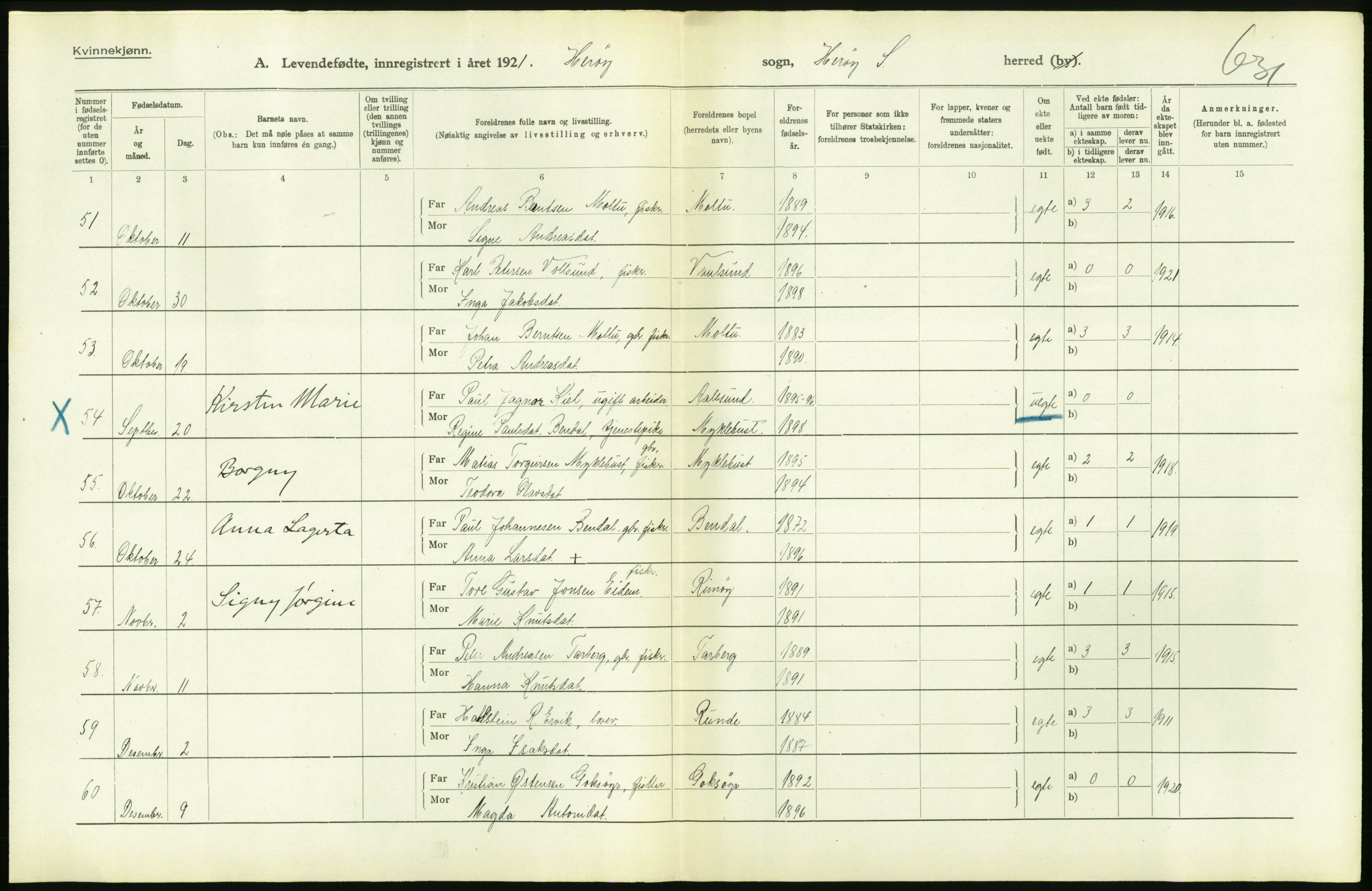 Statistisk sentralbyrå, Sosiodemografiske emner, Befolkning, AV/RA-S-2228/D/Df/Dfc/Dfca/L0040: Møre fylke: Levendefødte menn og kvinner. Bygder., 1921, p. 198