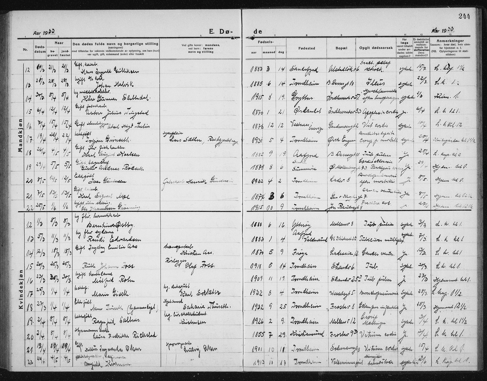 Ministerialprotokoller, klokkerbøker og fødselsregistre - Sør-Trøndelag, AV/SAT-A-1456/605/L0260: Parish register (copy) no. 605C07, 1922-1942, p. 244