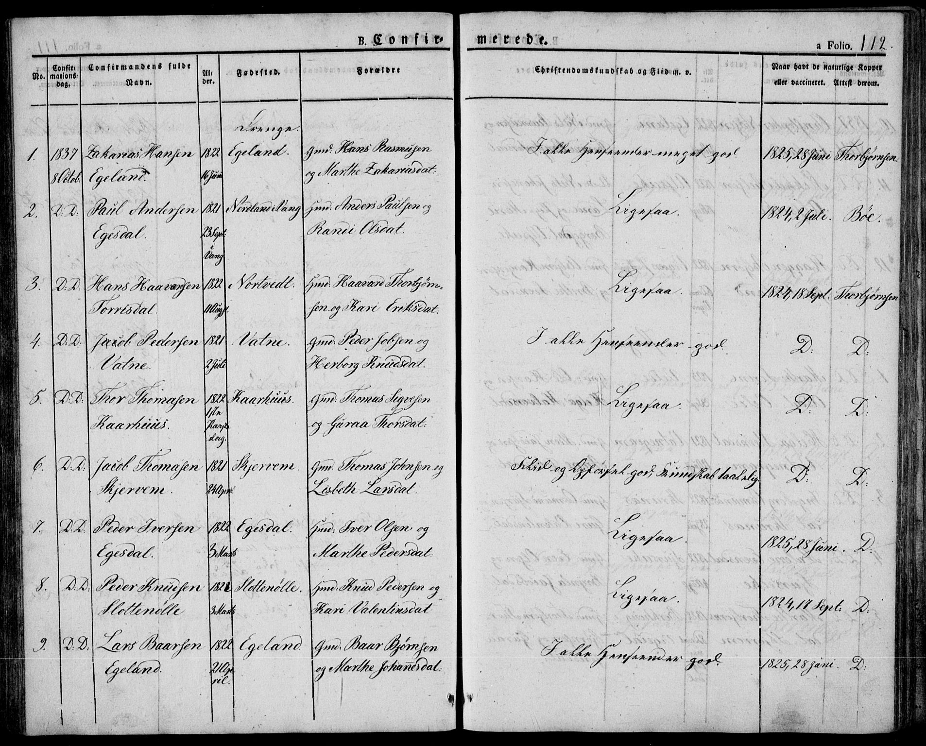 Skjold sokneprestkontor, AV/SAST-A-101847/H/Ha/Haa/L0005: Parish register (official) no. A 5, 1830-1856, p. 112