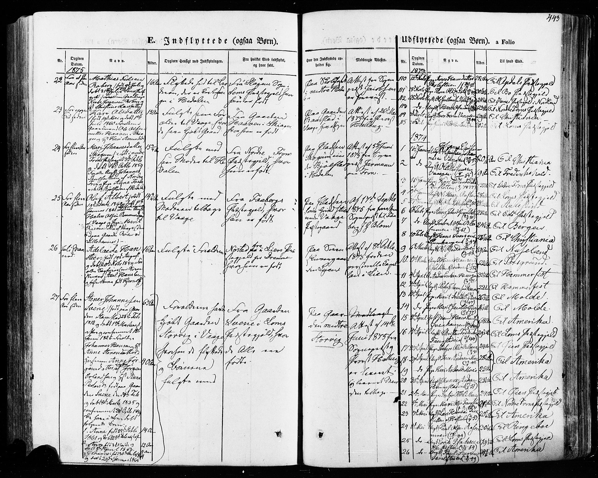 Vågå prestekontor, AV/SAH-PREST-076/H/Ha/Haa/L0007: Parish register (official) no. 7 /1, 1872-1886, p. 443