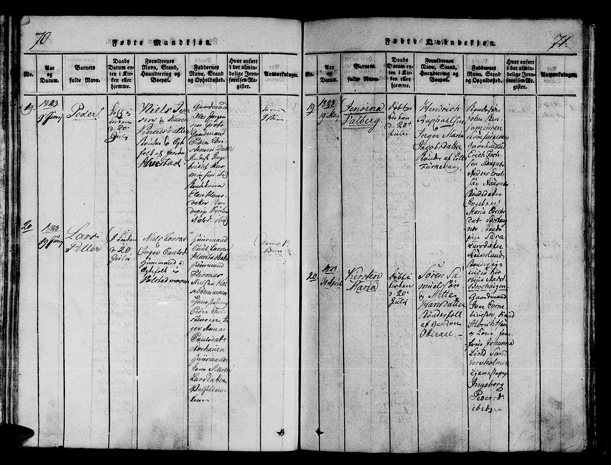 Trondenes sokneprestkontor, SATØ/S-1319/H/Ha/L0006kirke: Parish register (official) no. 6, 1821-1827, p. 70-71