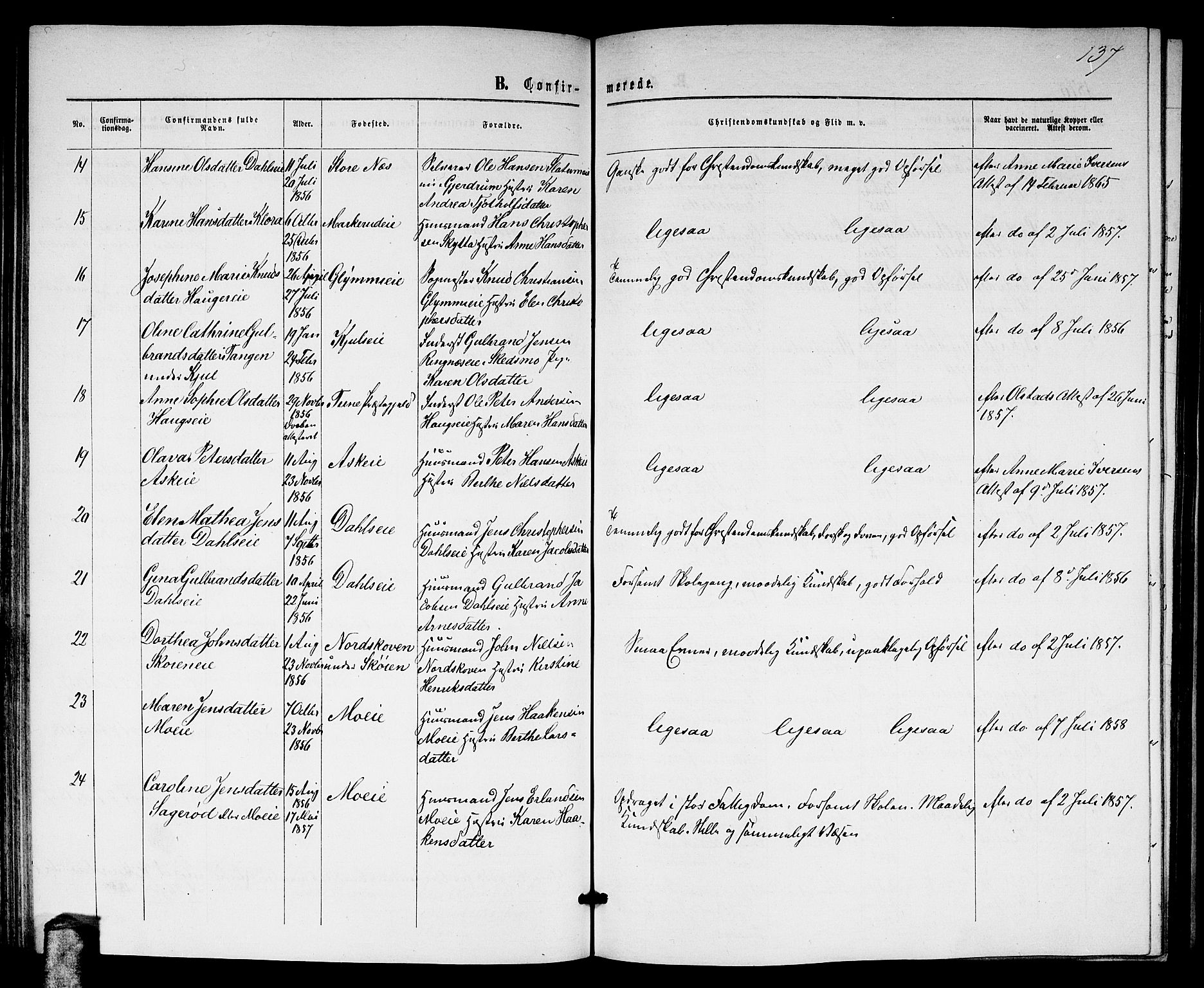 Nittedal prestekontor Kirkebøker, AV/SAO-A-10365a/G/Ga/L0001: Parish register (copy) no. I 1, 1859-1878, p. 137