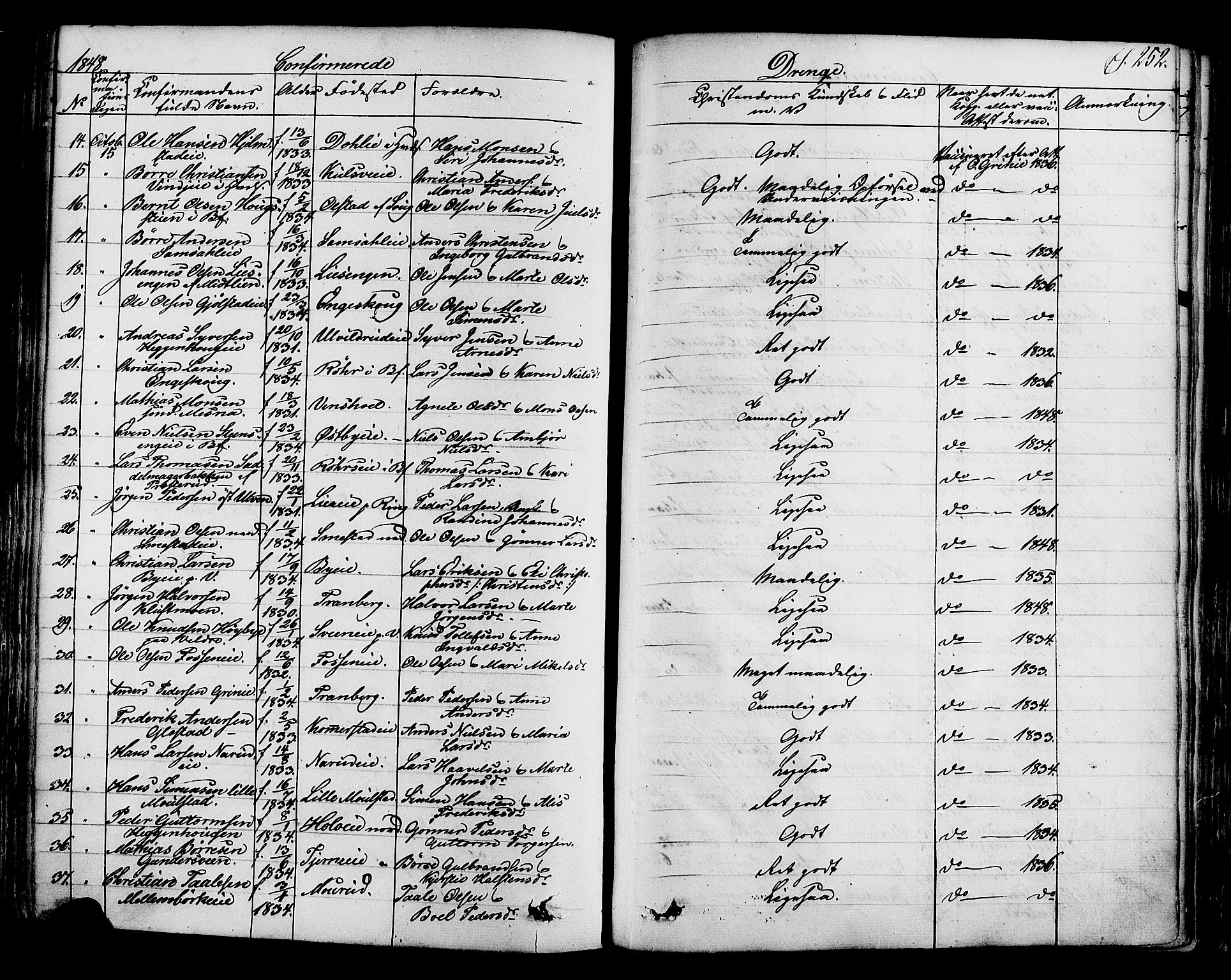 Ringsaker prestekontor, SAH/PREST-014/K/Ka/L0008: Parish register (official) no. 8, 1837-1850, p. 252