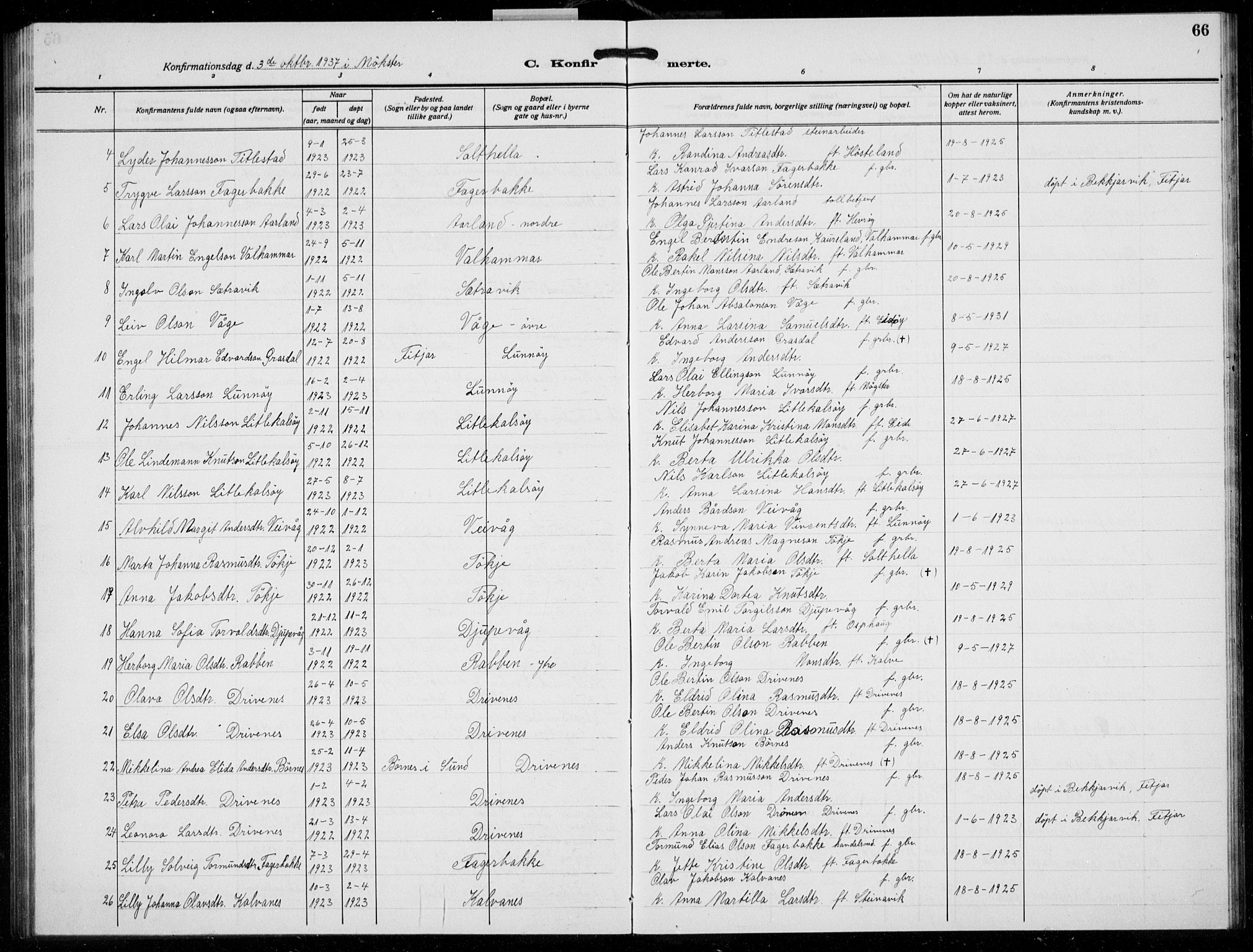 Austevoll sokneprestembete, AV/SAB-A-74201/H/Ha/Hab/Habb/L0007: Parish register (copy) no. B 7, 1926-1939, p. 66