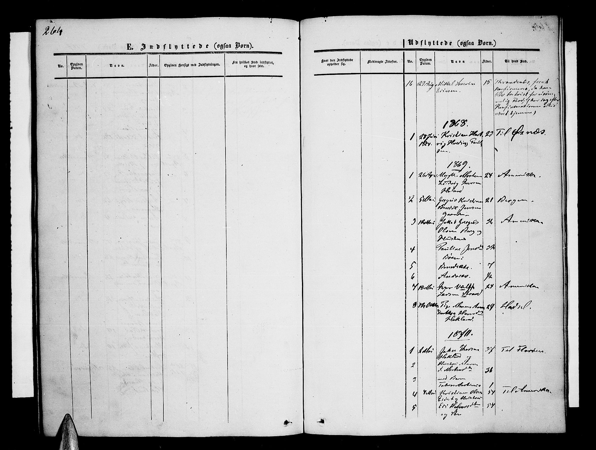 Kvæfjord sokneprestkontor, SATØ/S-1323/G/Ga/Gab/L0003klokker: Parish register (copy) no. 3, 1856-1870, p. 264