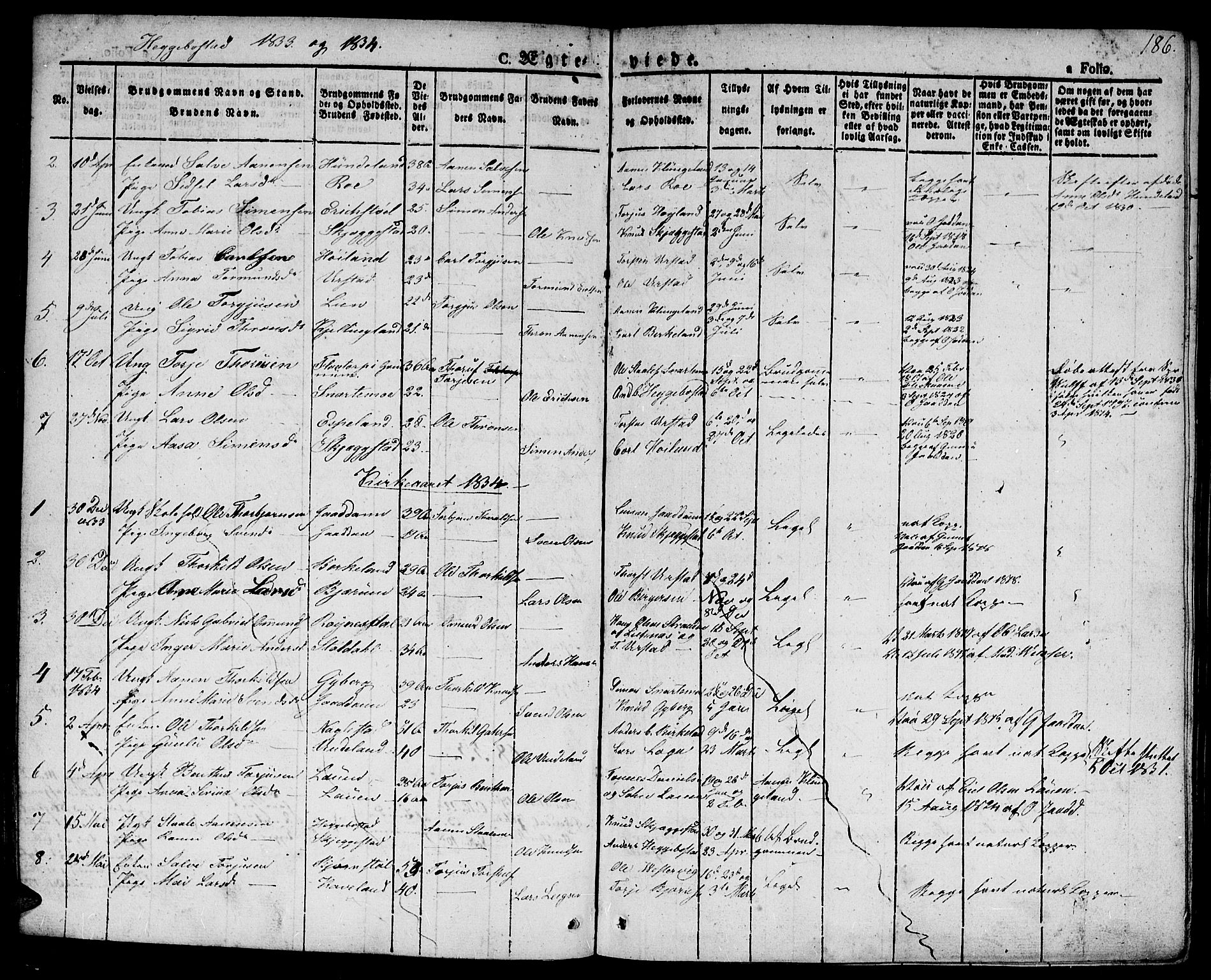 Hægebostad sokneprestkontor, SAK/1111-0024/F/Fa/Faa/L0003: Parish register (official) no. A 3 /1, 1825-1834, p. 186