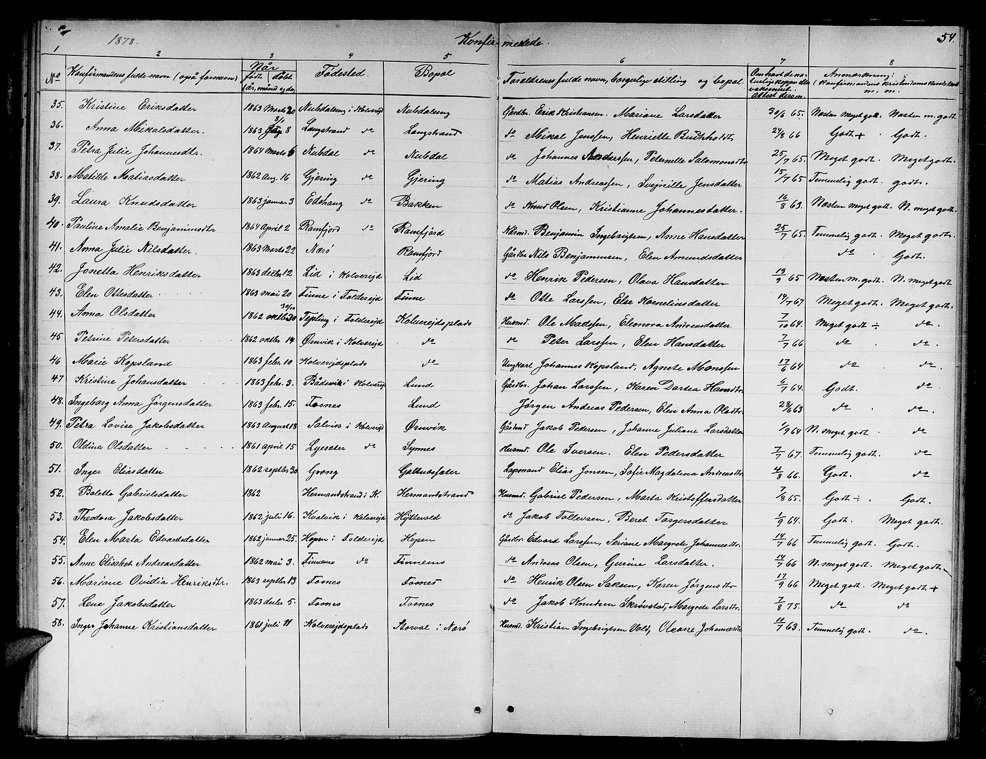 Ministerialprotokoller, klokkerbøker og fødselsregistre - Nord-Trøndelag, SAT/A-1458/780/L0650: Parish register (copy) no. 780C02, 1866-1884, p. 54