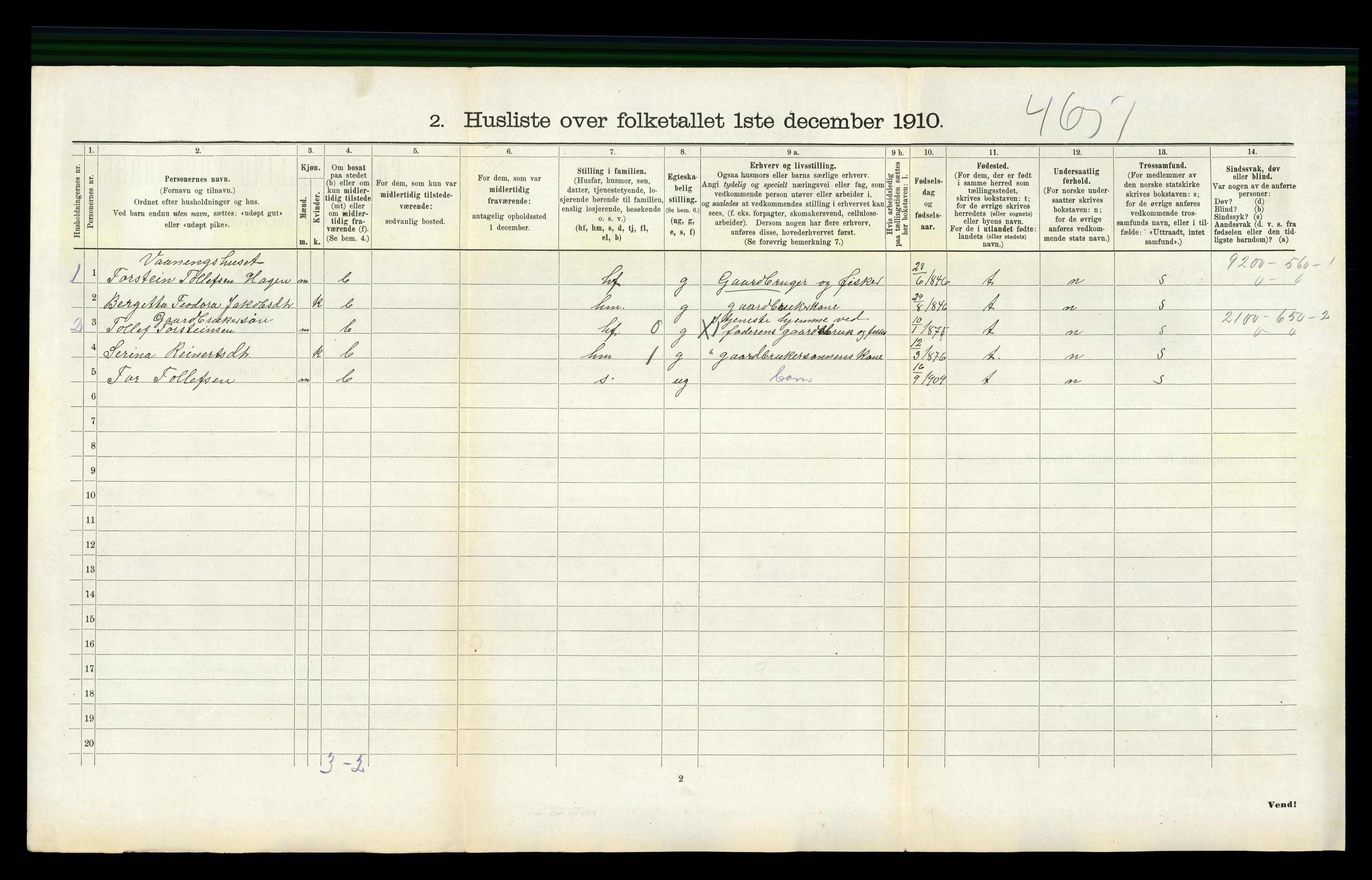 RA, 1910 census for Forsand, 1910, p. 266