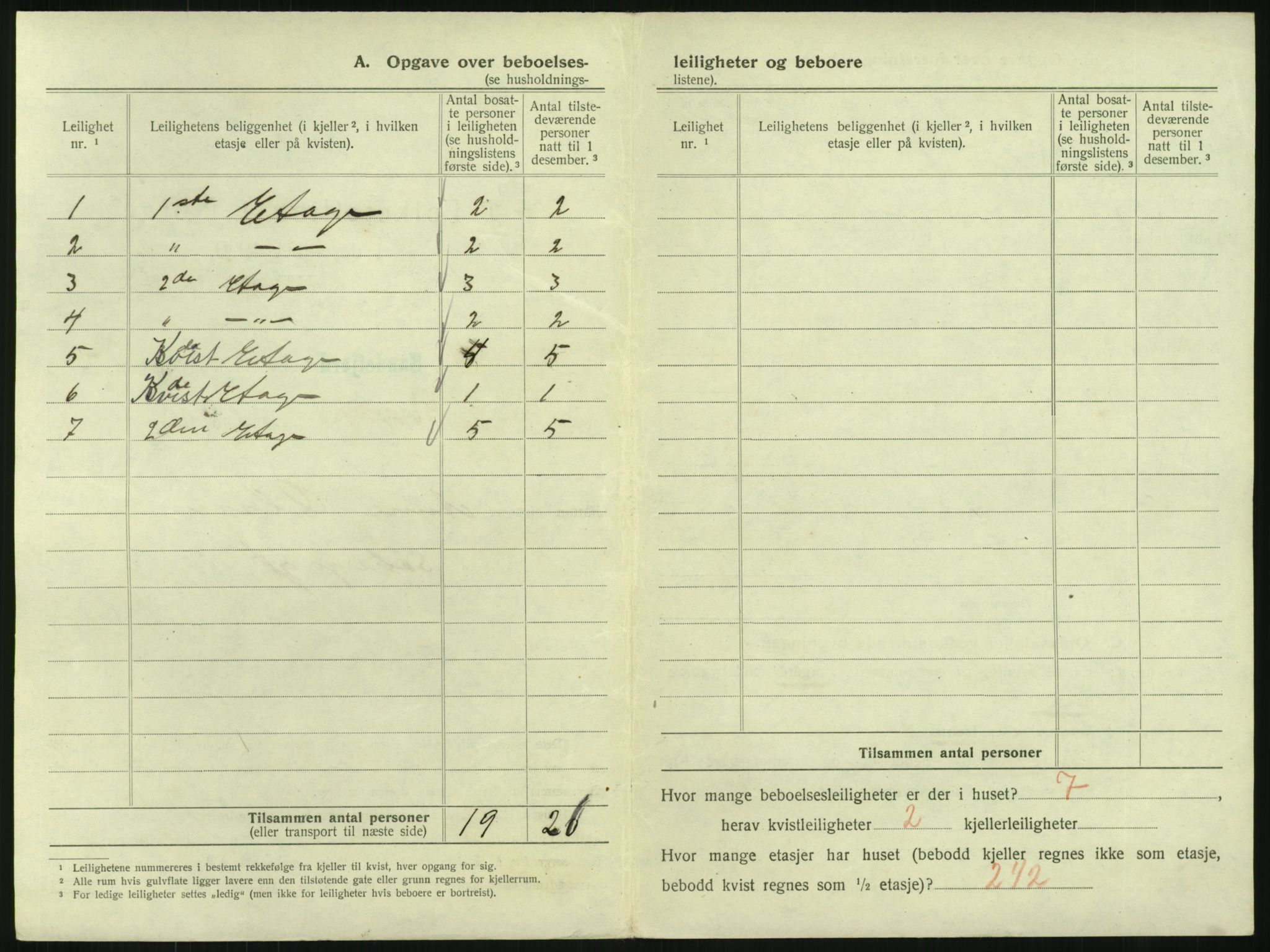 SAKO, 1920 census for Sandefjord, 1920, p. 823