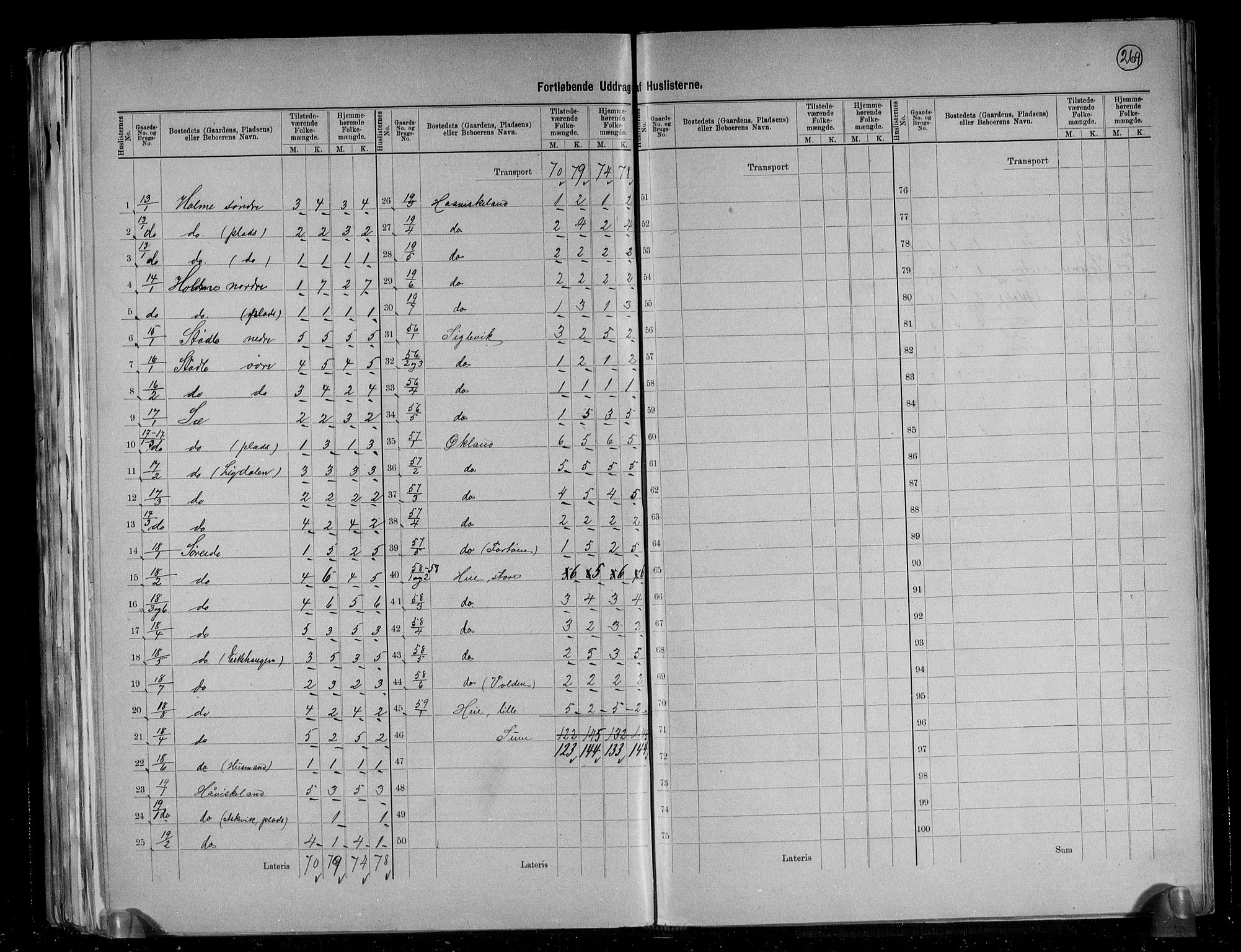 RA, 1891 census for 1223 Tysnes, 1891, p. 7