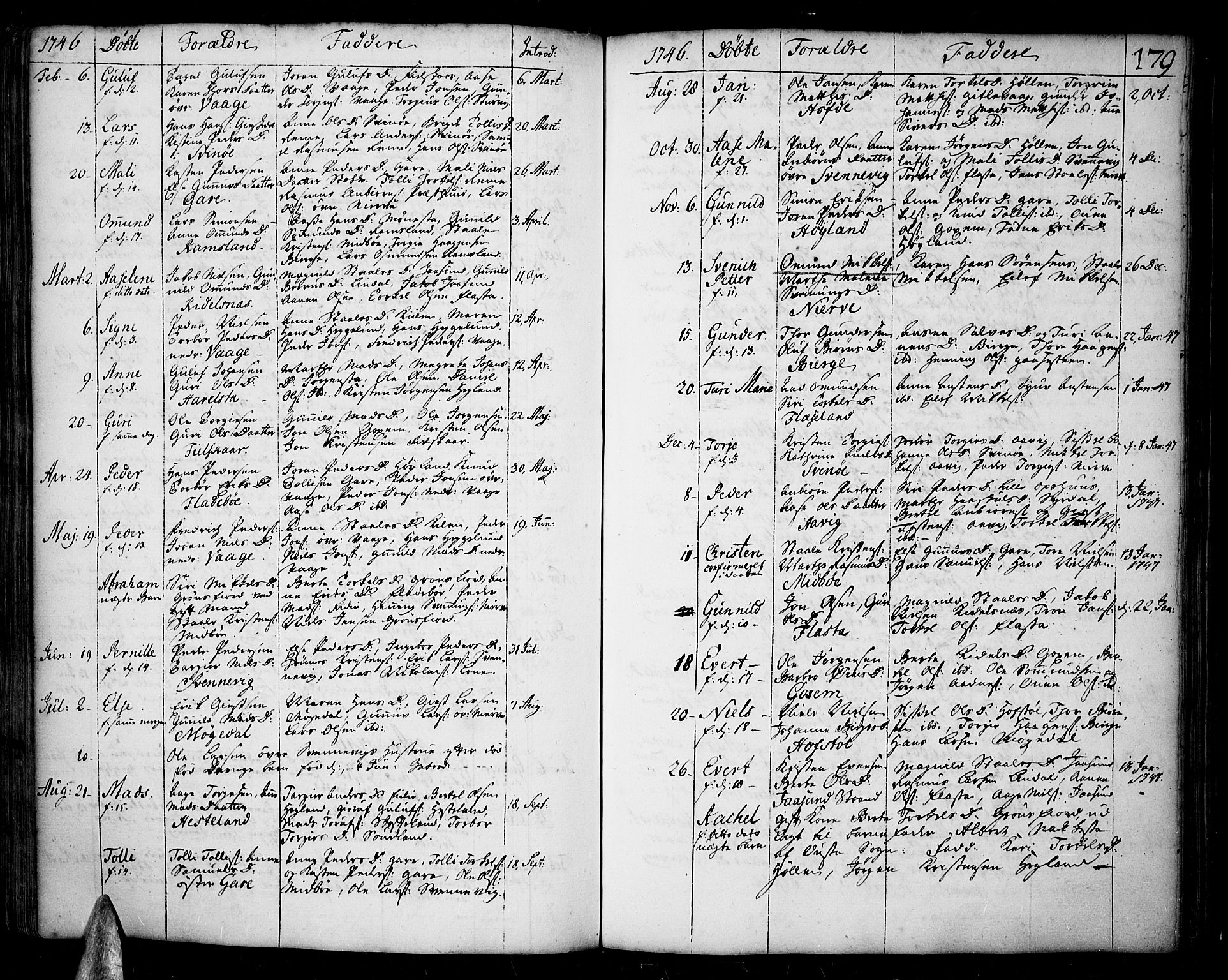 Sør-Audnedal sokneprestkontor, AV/SAK-1111-0039/F/Fa/Fab/L0001: Parish register (official) no. A 1 /2, 1726-1769, p. 179