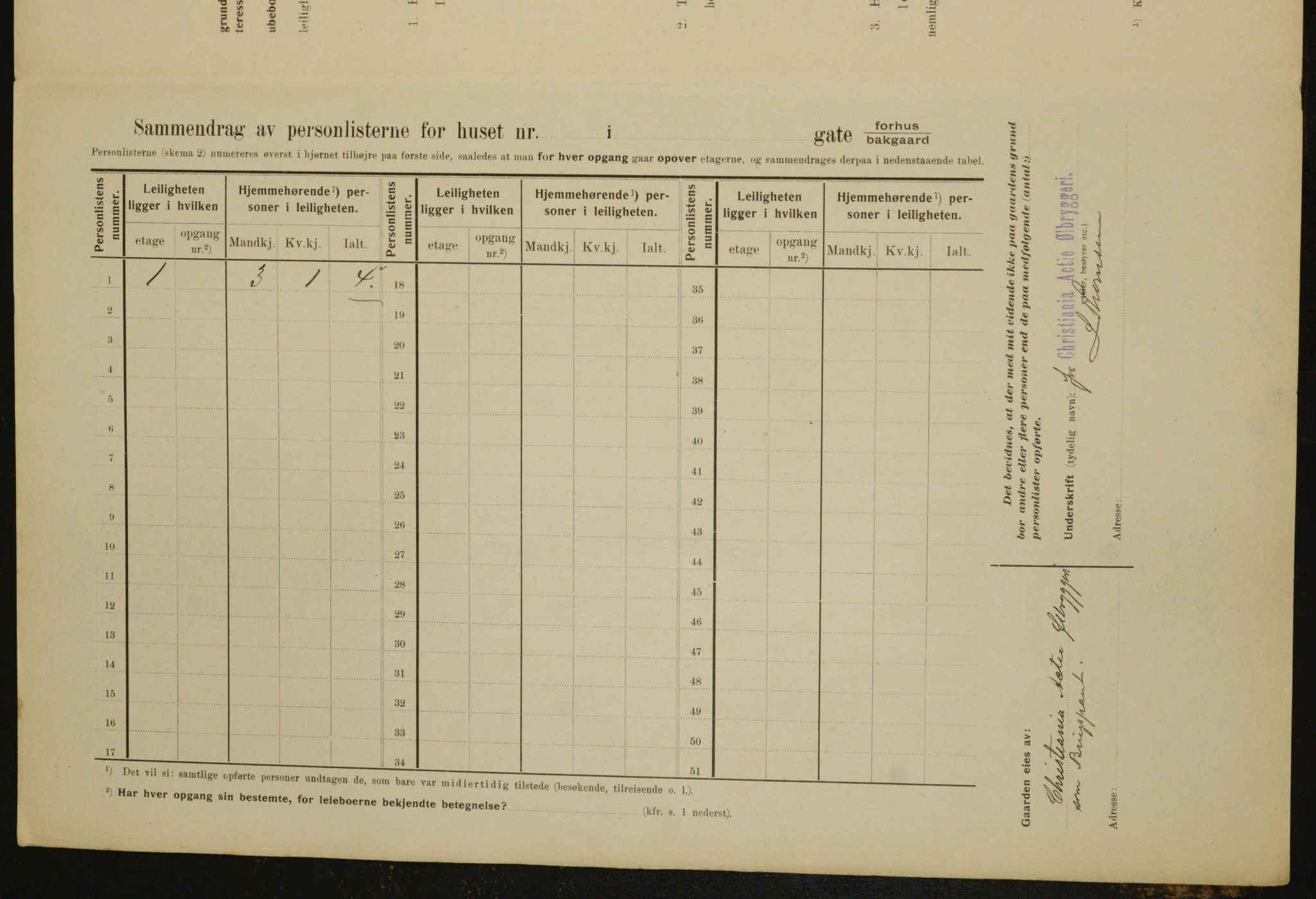 OBA, Municipal Census 1910 for Kristiania, 1910, p. 98669