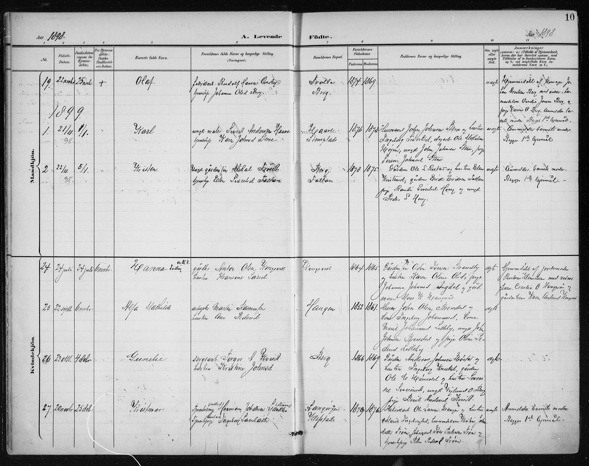 Ministerialprotokoller, klokkerbøker og fødselsregistre - Sør-Trøndelag, SAT/A-1456/612/L0380: Parish register (official) no. 612A12, 1898-1907, p. 10