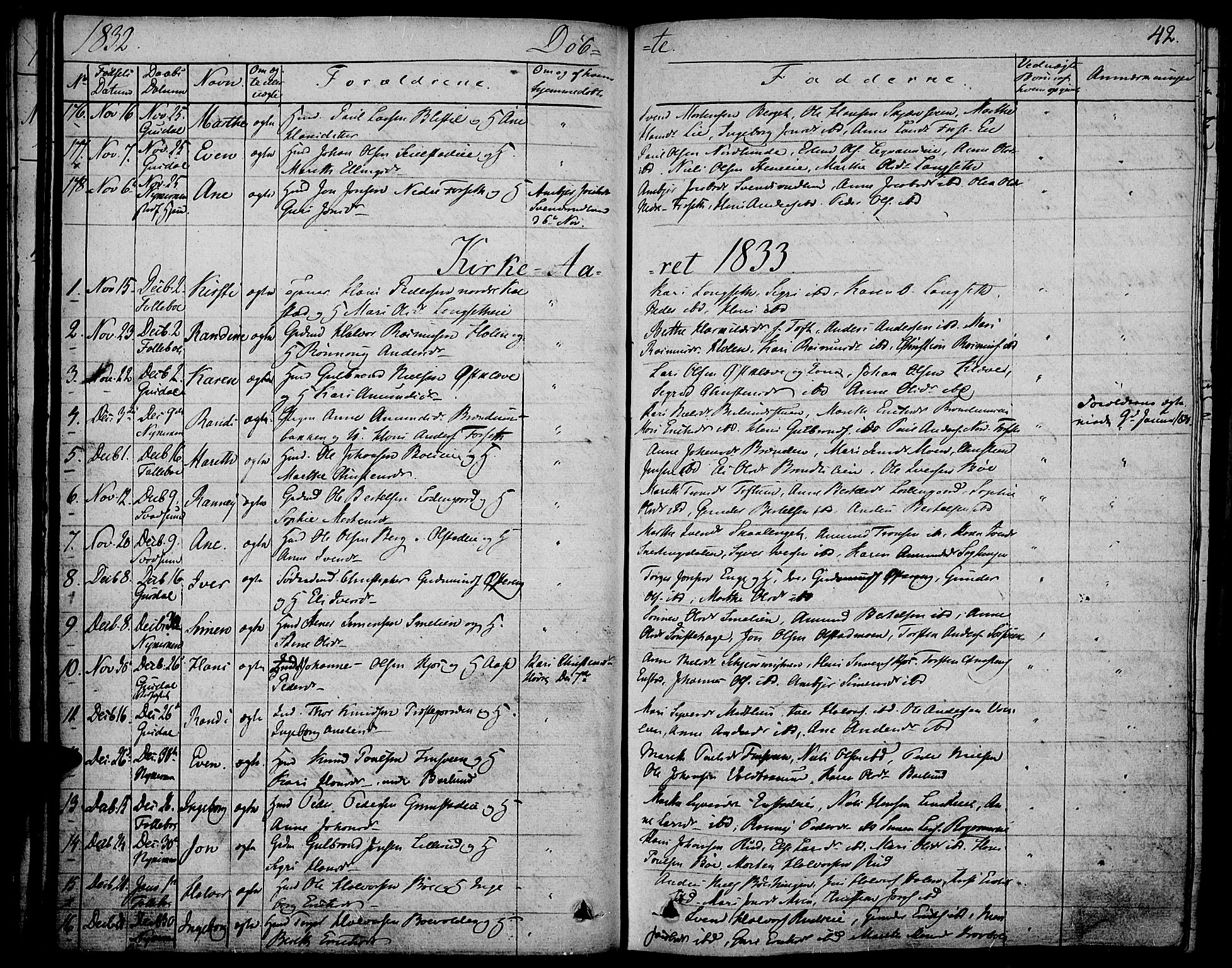 Gausdal prestekontor, SAH/PREST-090/H/Ha/Haa/L0006: Parish register (official) no. 6, 1830-1839, p. 42