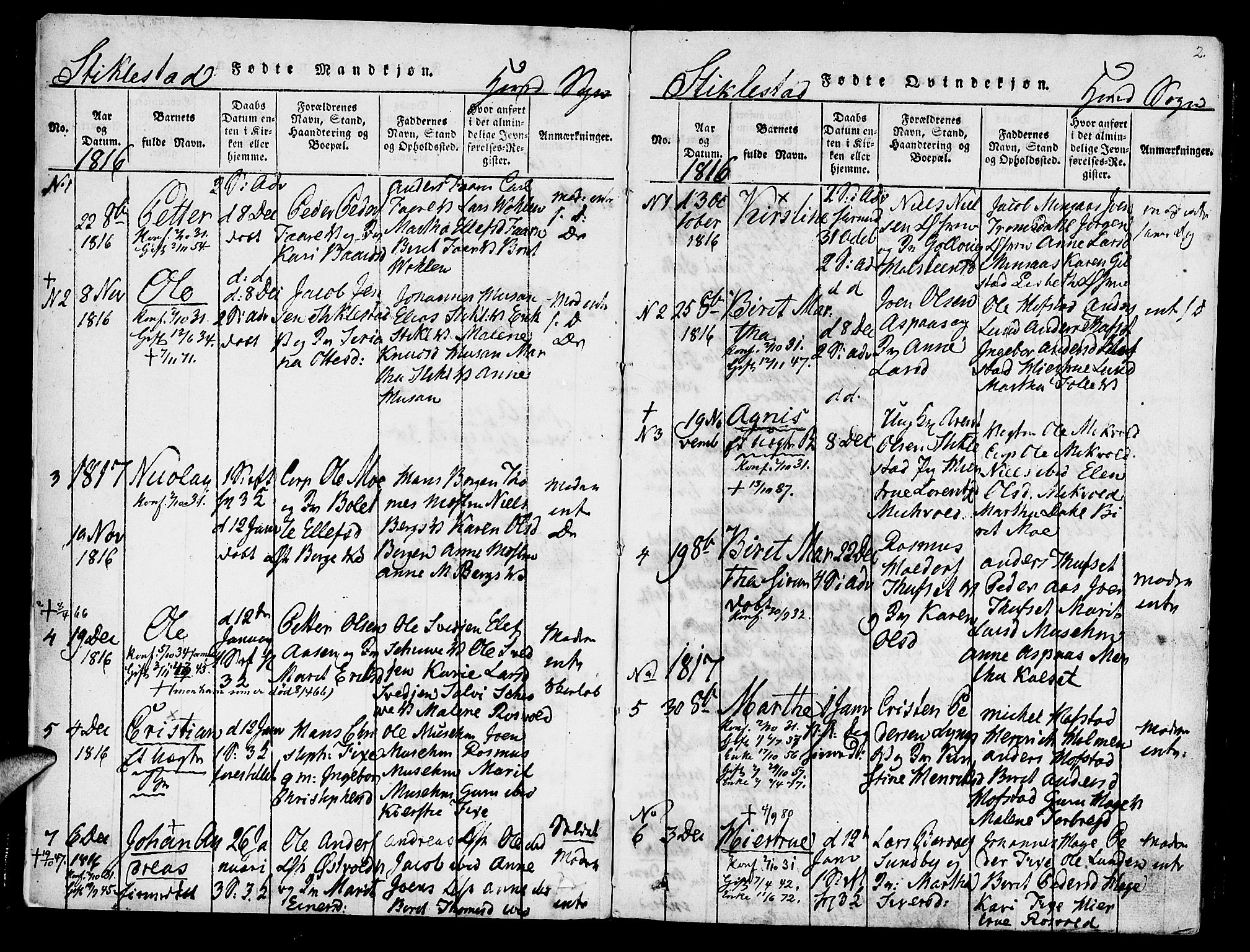 Ministerialprotokoller, klokkerbøker og fødselsregistre - Nord-Trøndelag, SAT/A-1458/723/L0234: Parish register (official) no. 723A05 /1, 1816-1840, p. 2a